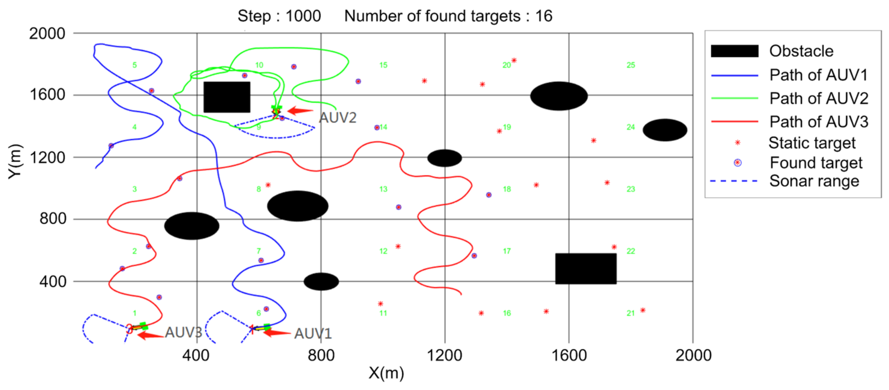 Machines 10 00366 g012 550