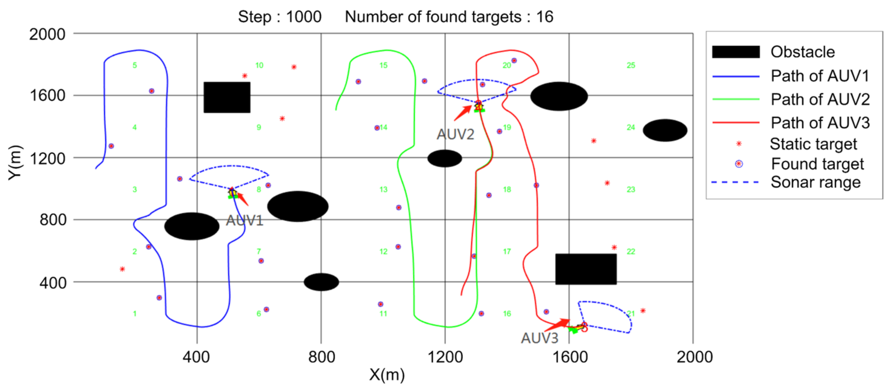 Machines 10 00366 g013 550