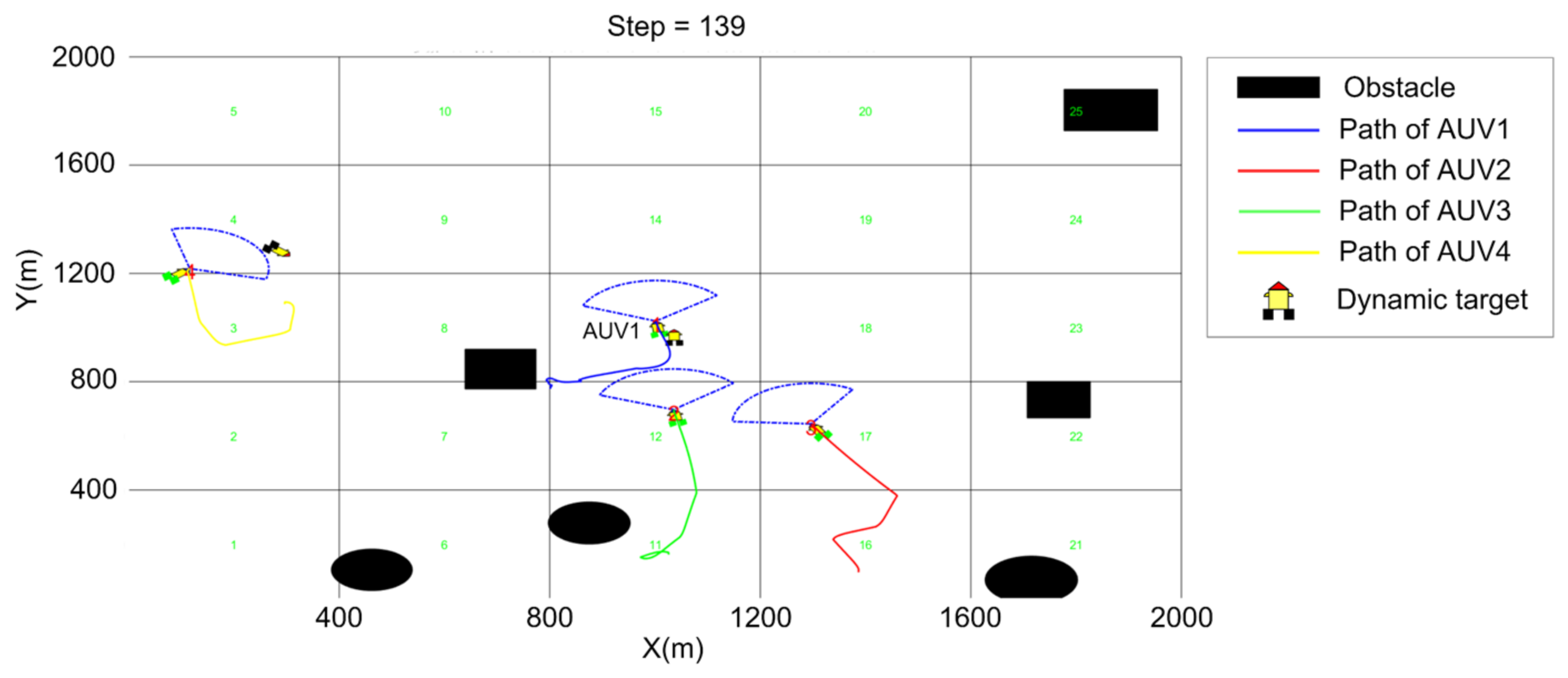 Machines 10 00366 g017 550