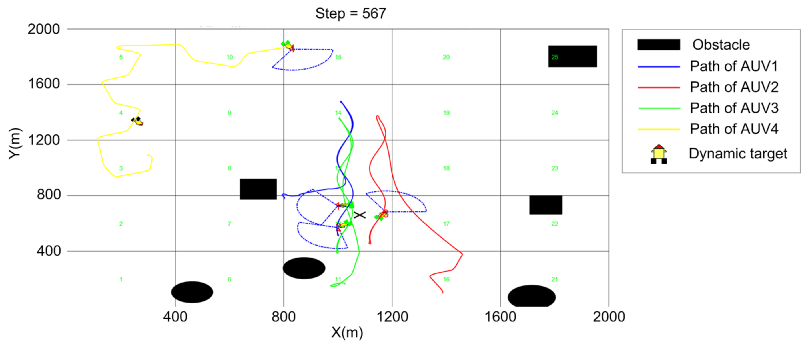 Machines 10 00366 g019 550