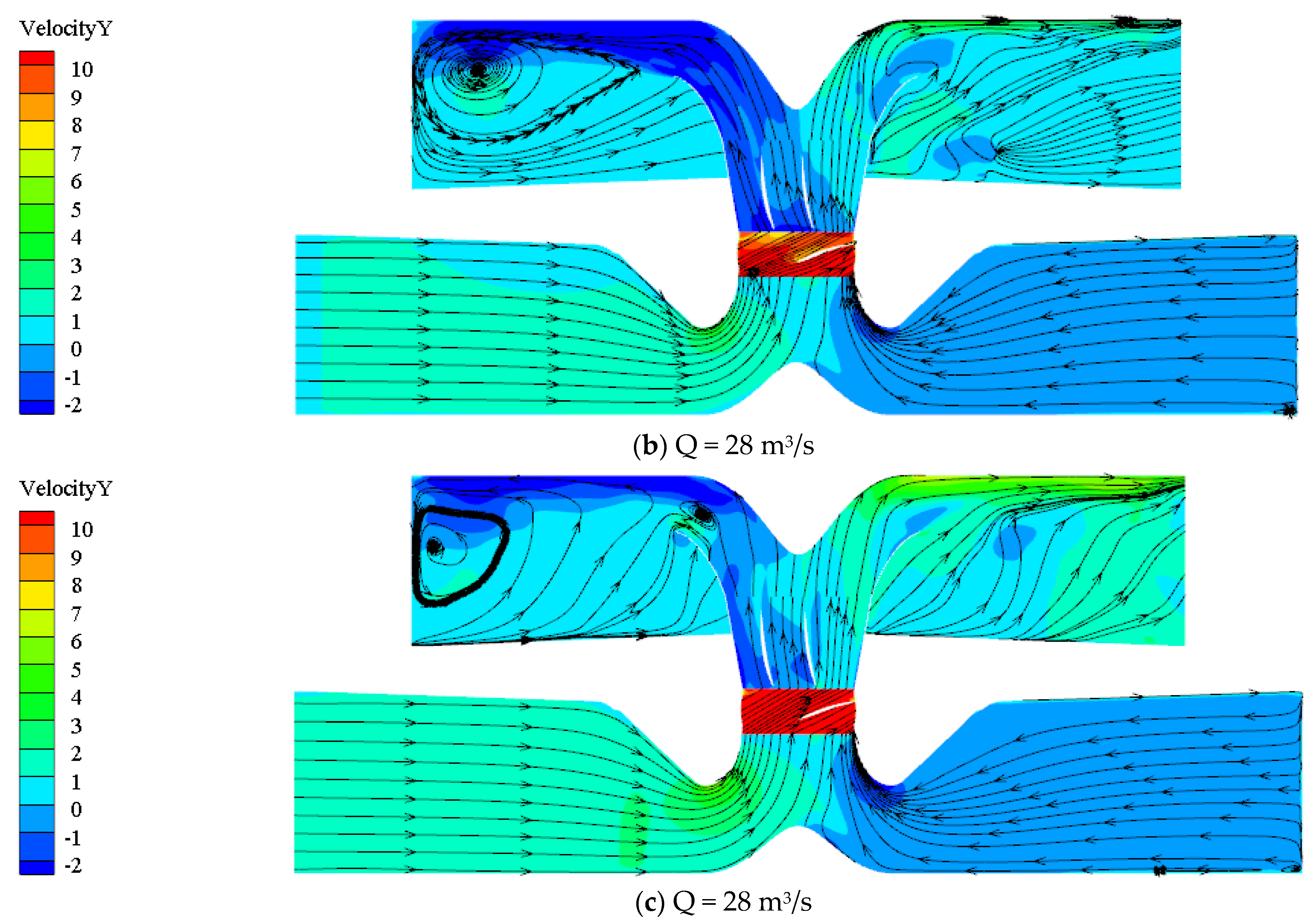 Machines 10 00368 g010b 550