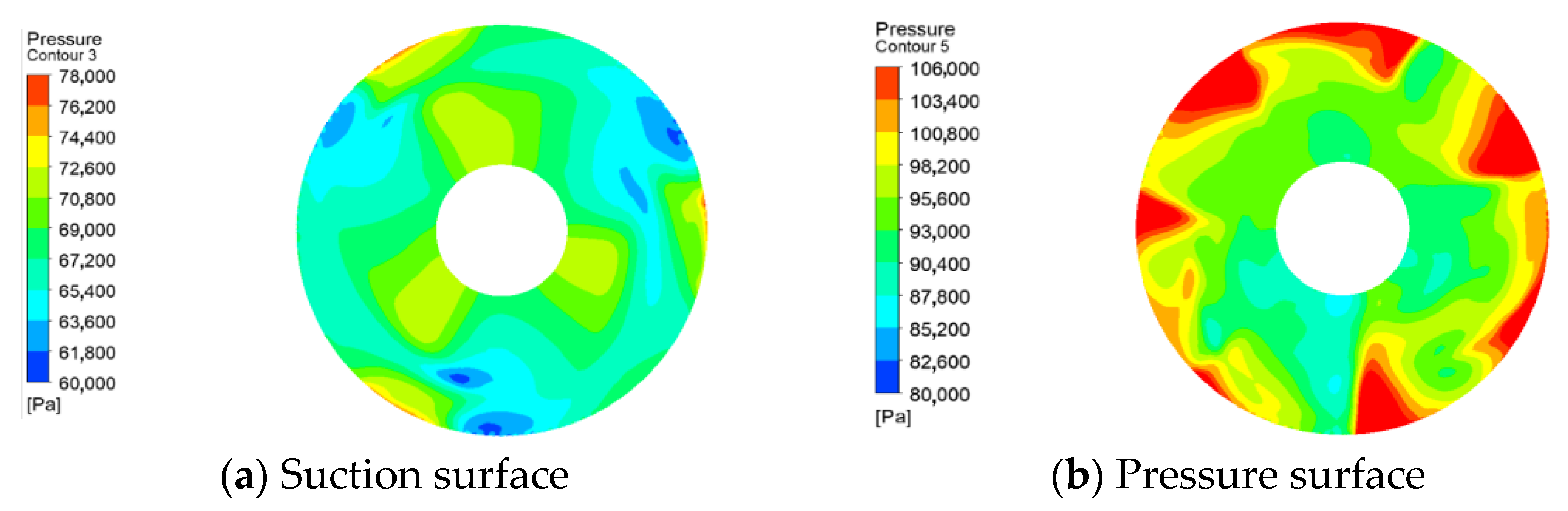 Machines 10 00368 g011 550