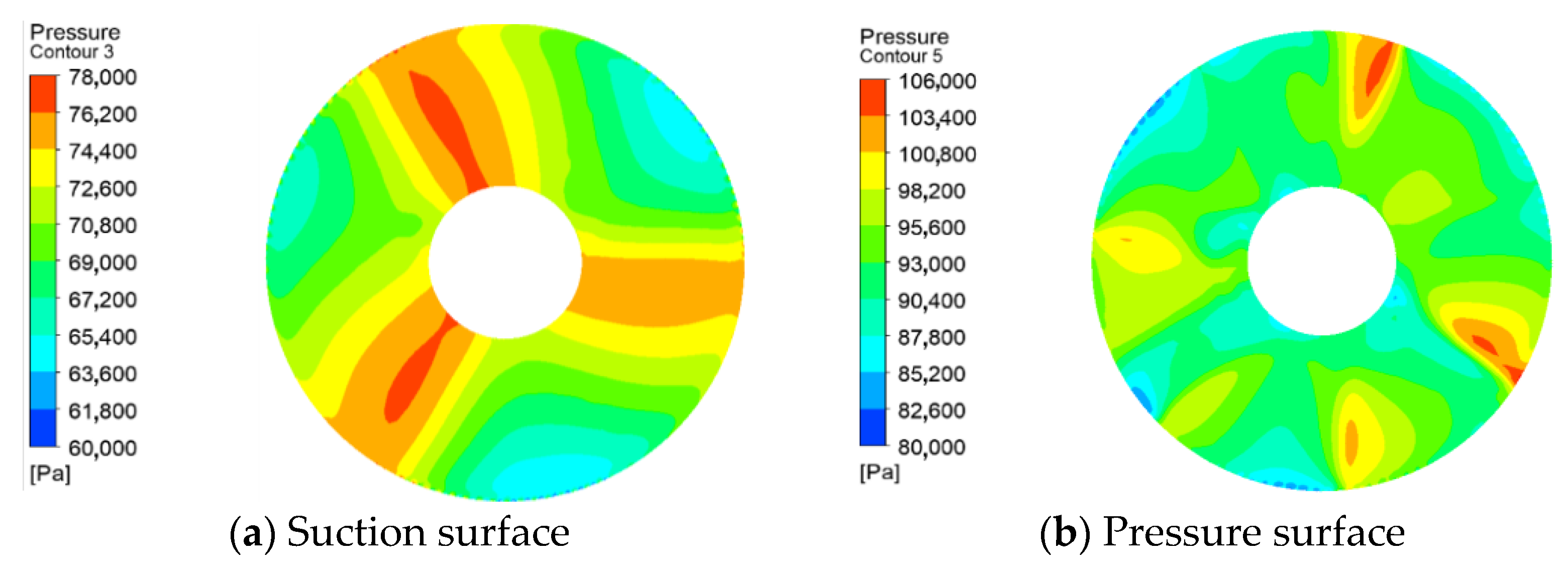 Machines 10 00368 g012 550
