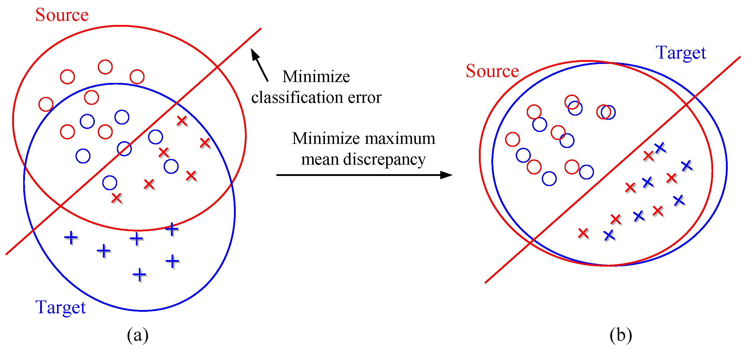 Machines 10 00369 g001