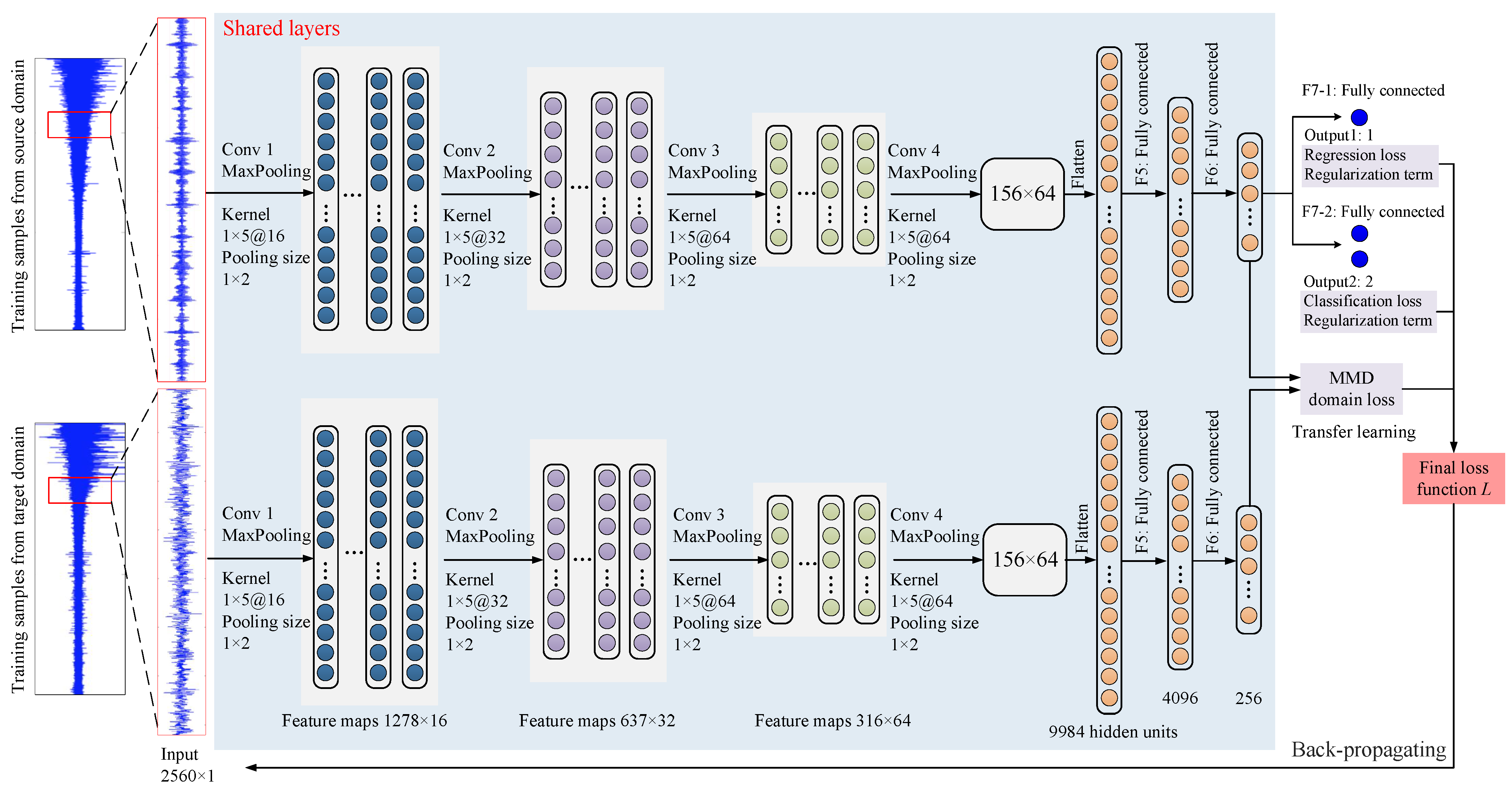 Machines 10 00369 g003