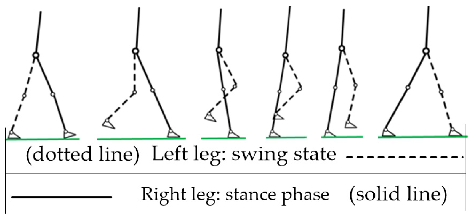 Machines 10 00371 g001 550