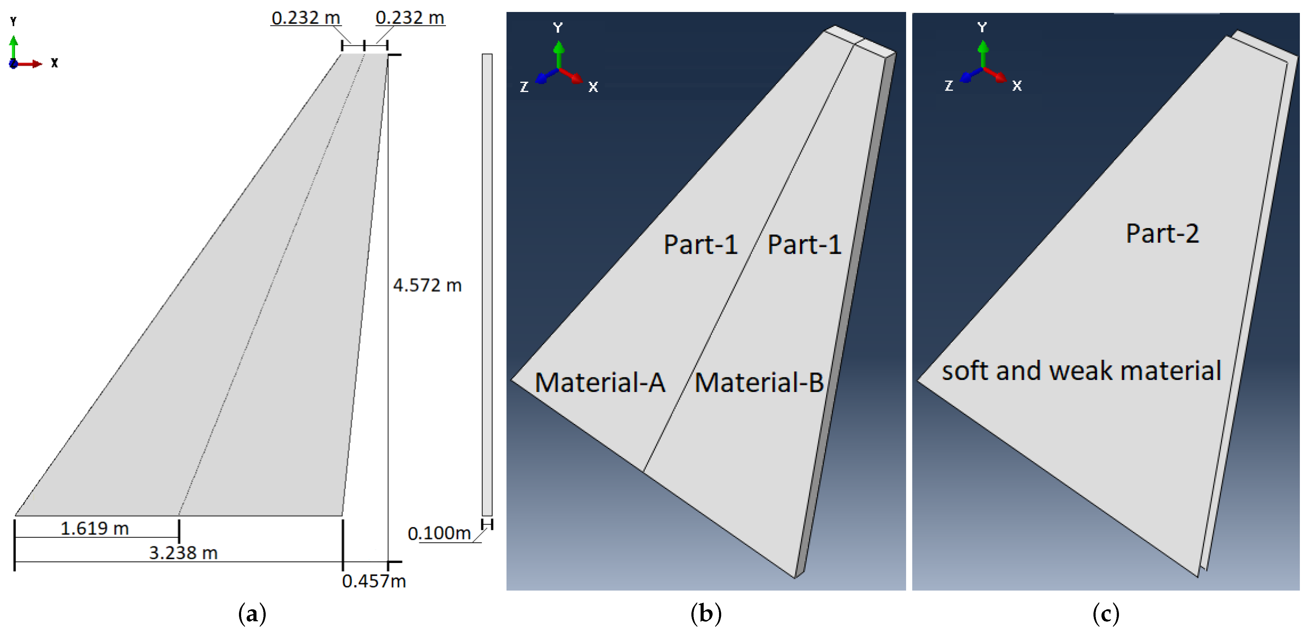 Machines 10 00374 g002