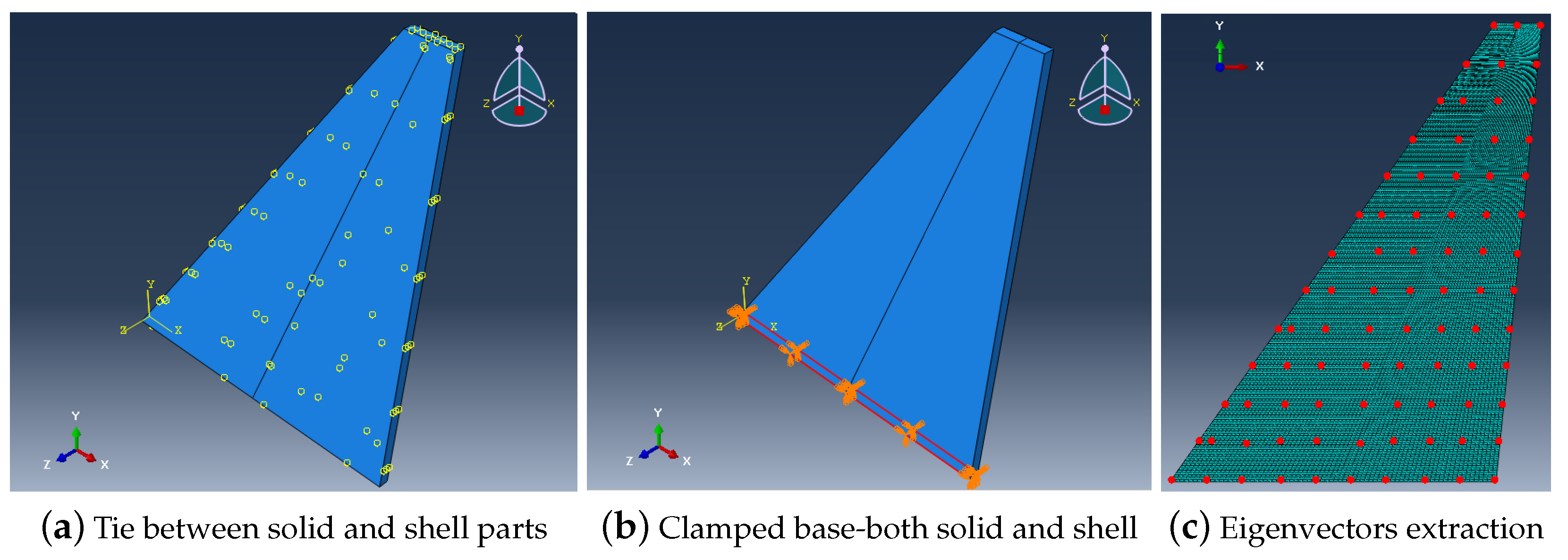 Machines 10 00374 g003