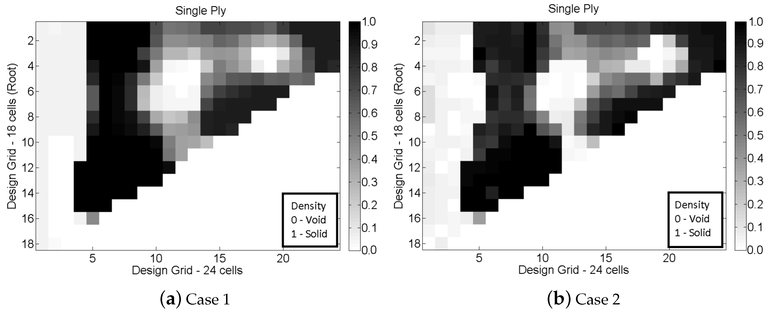 Machines 10 00374 g008