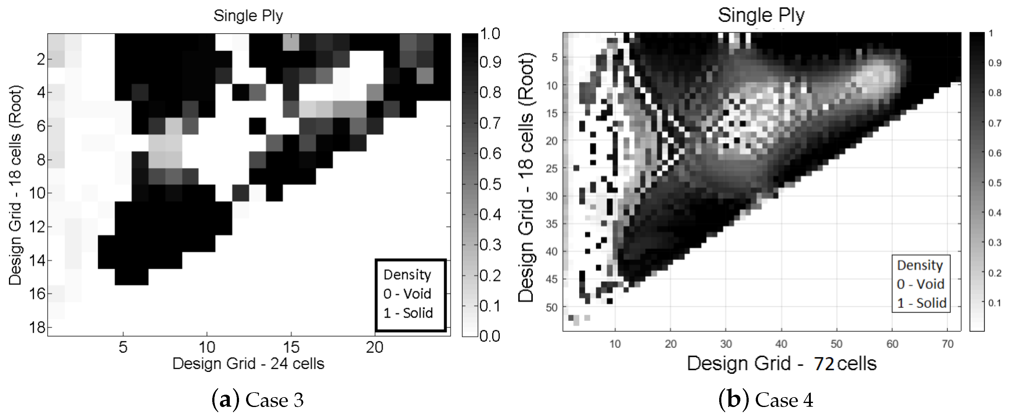 Machines 10 00374 g011