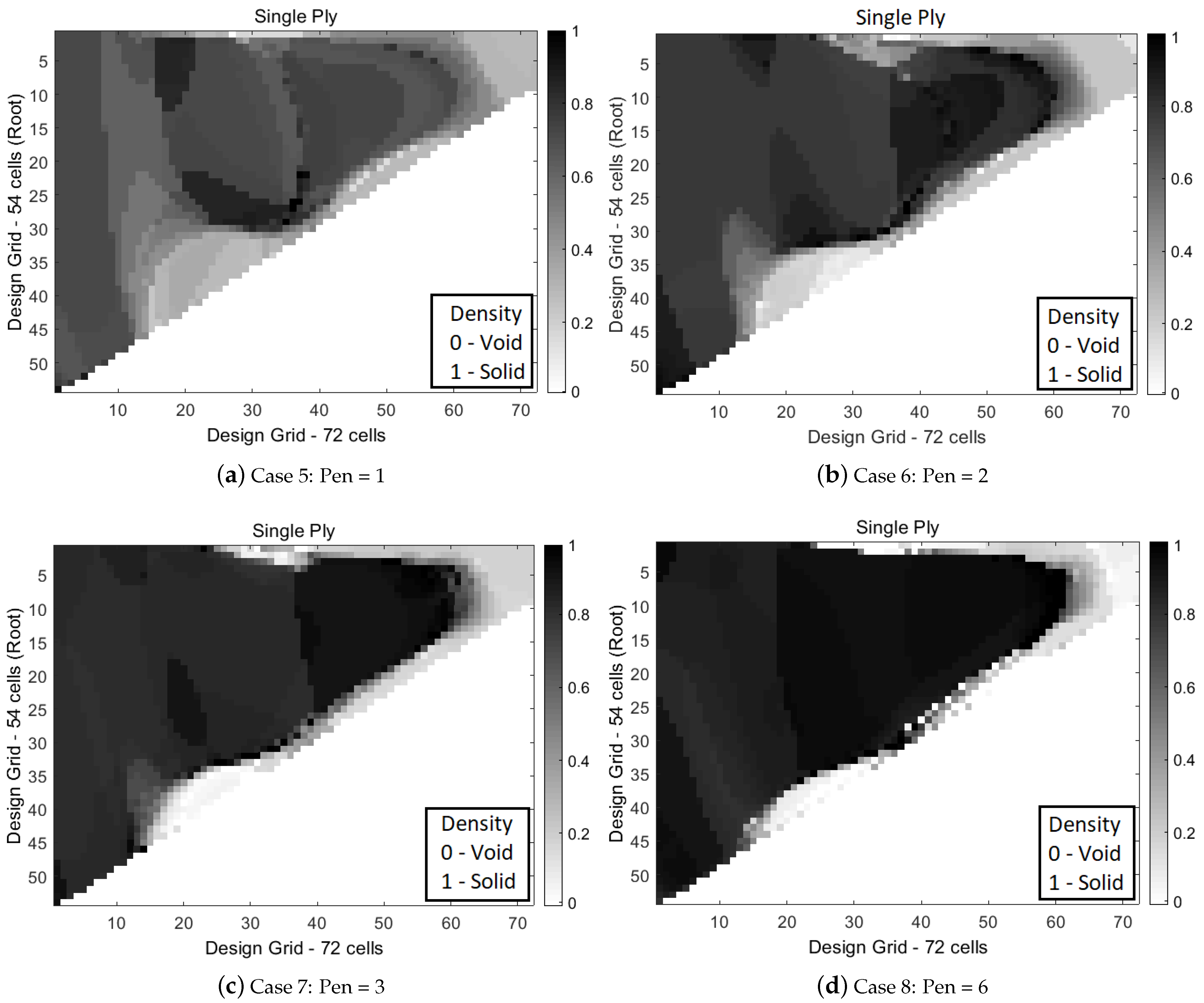 Machines 10 00374 g015