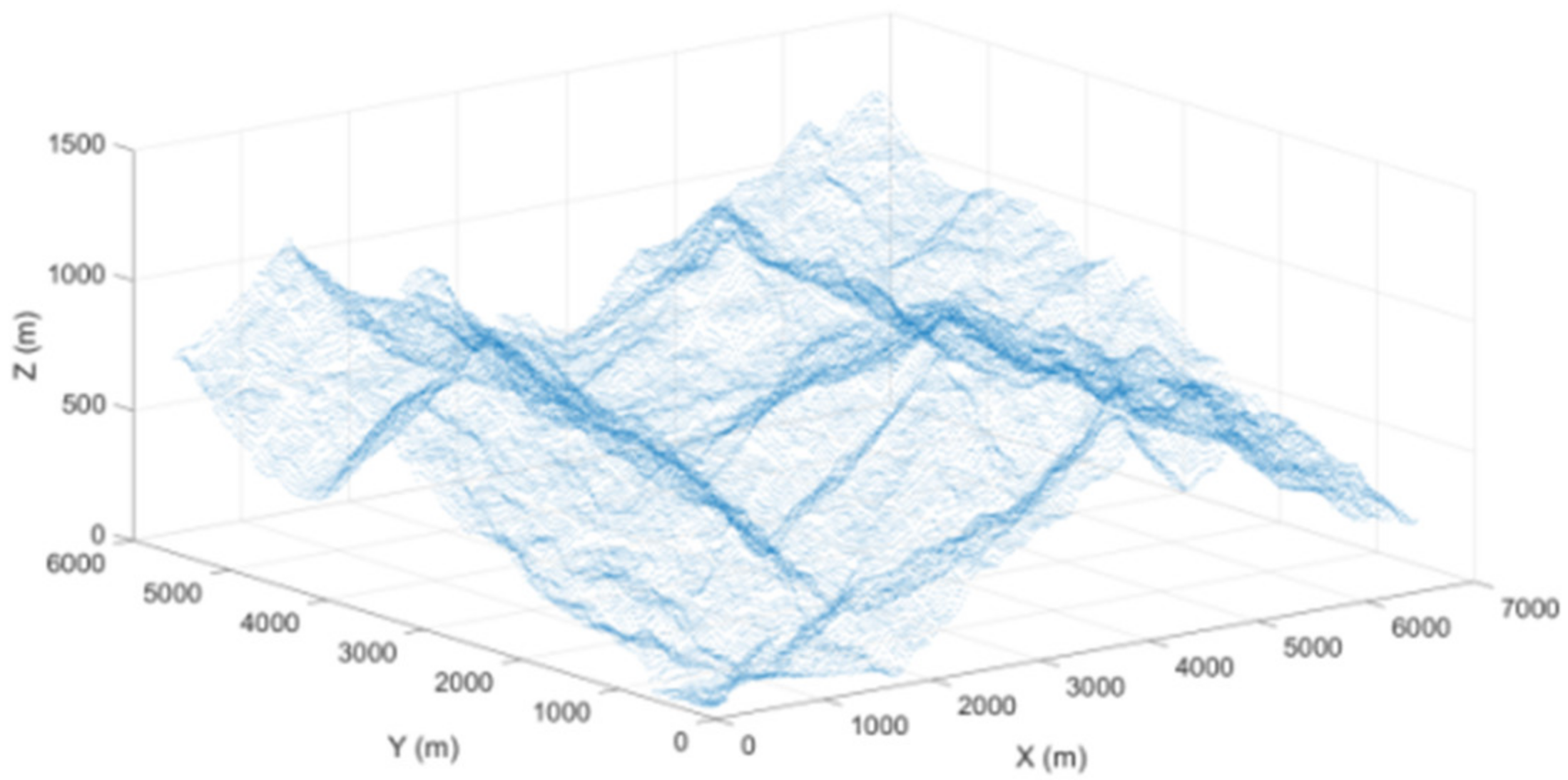 Machines 10 00375 g003 550
