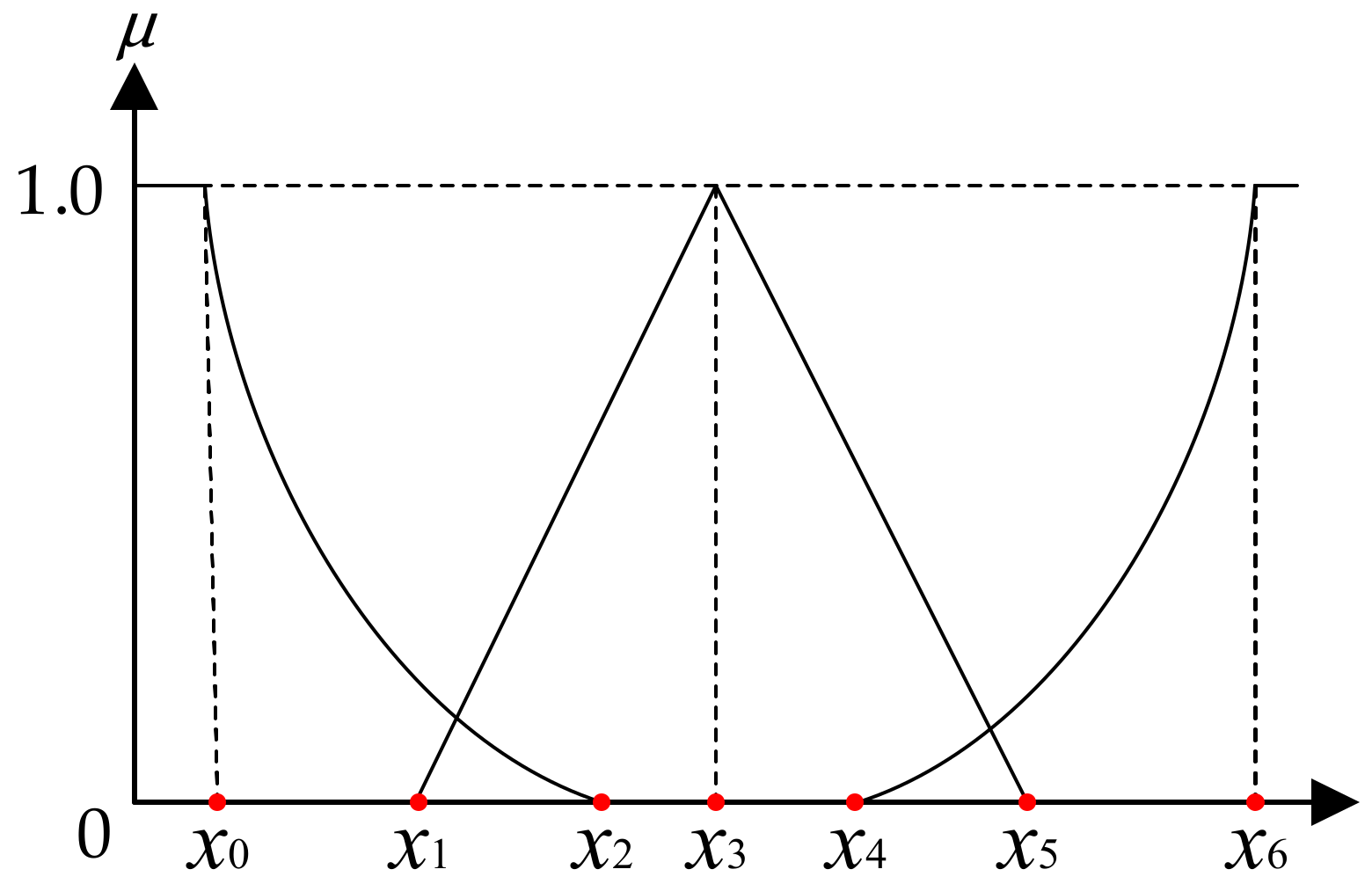 Machines 10 00375 g007 550