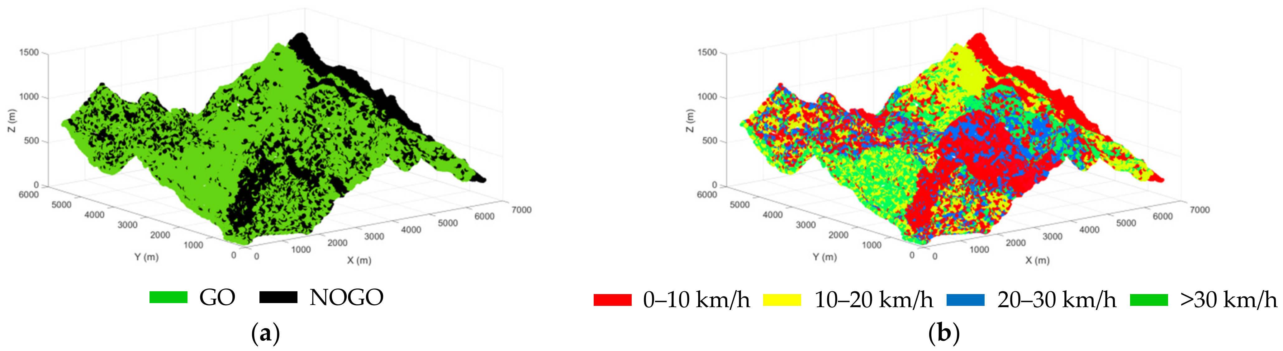 Machines 10 00375 g012 550
