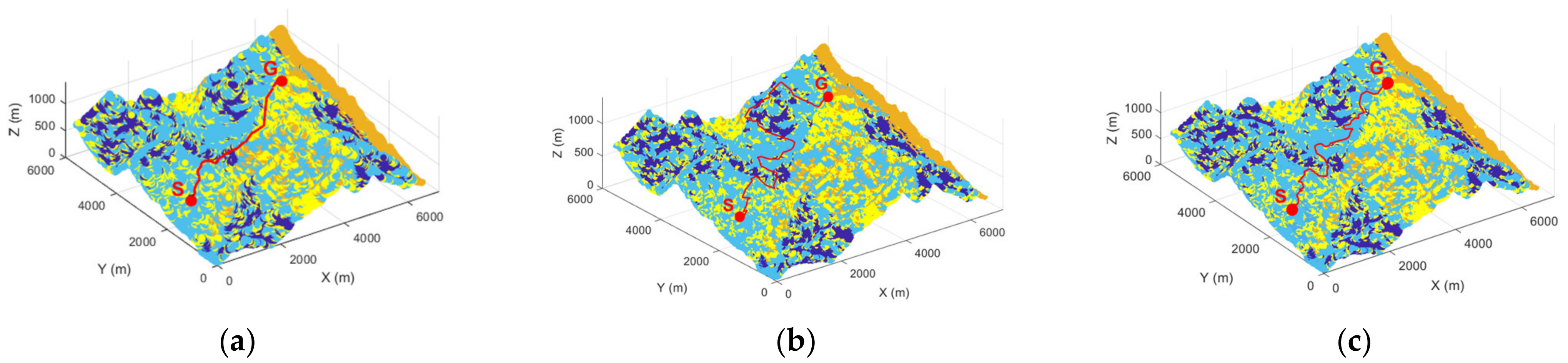 Machines 10 00375 g015 550