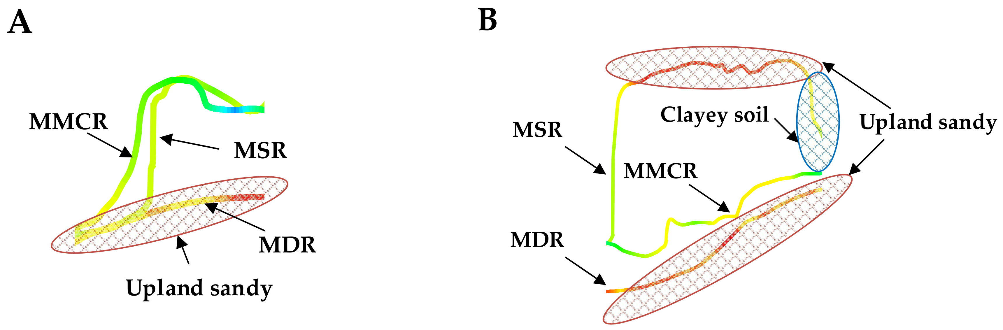 Machines 10 00375 g018 550