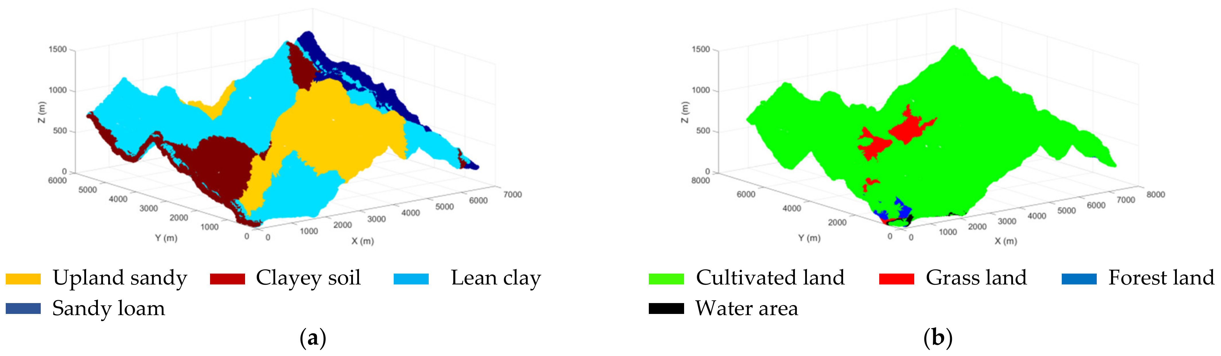 Machines 10 00375 g0a1 550