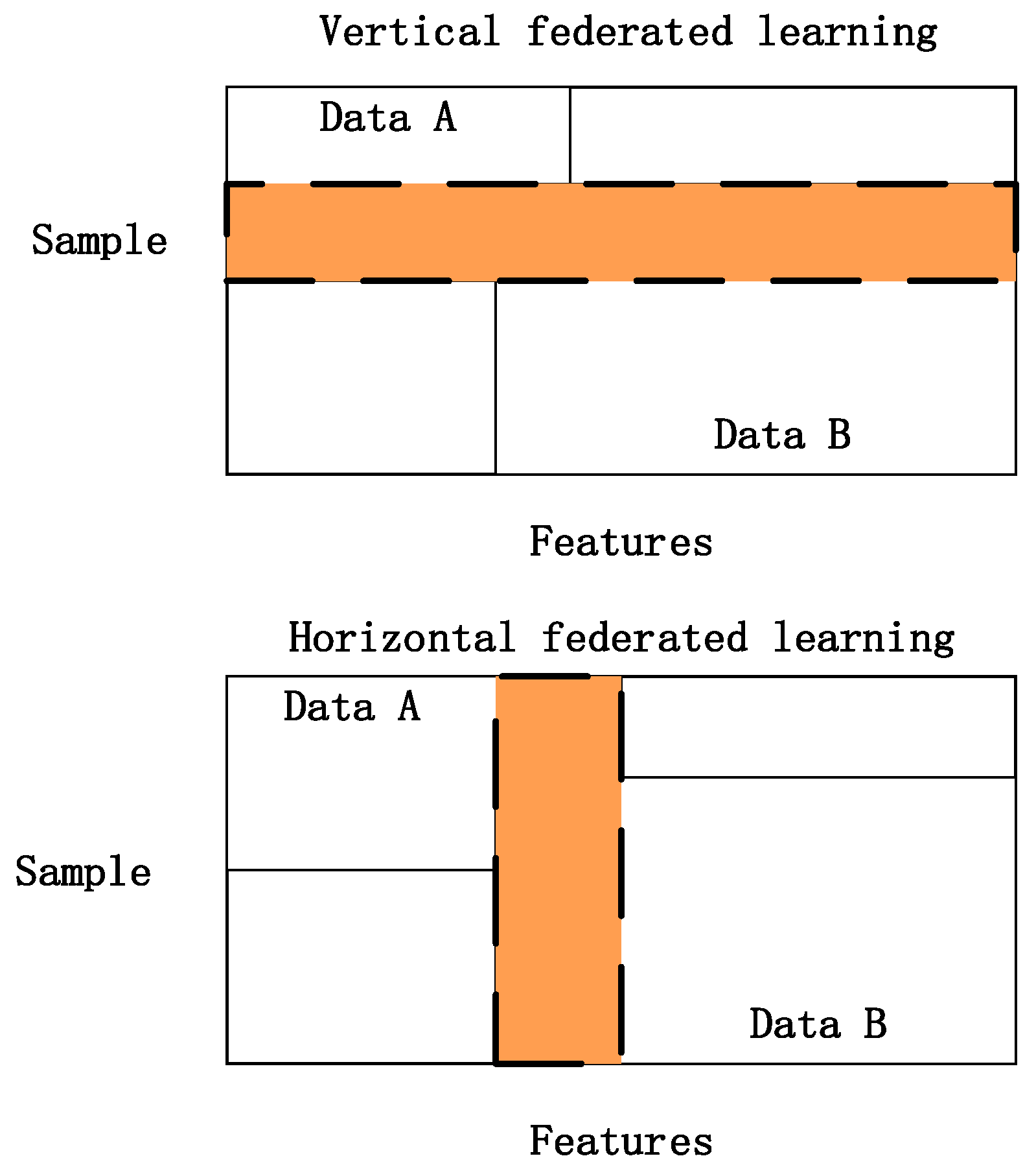 Machines 10 00376 g002
