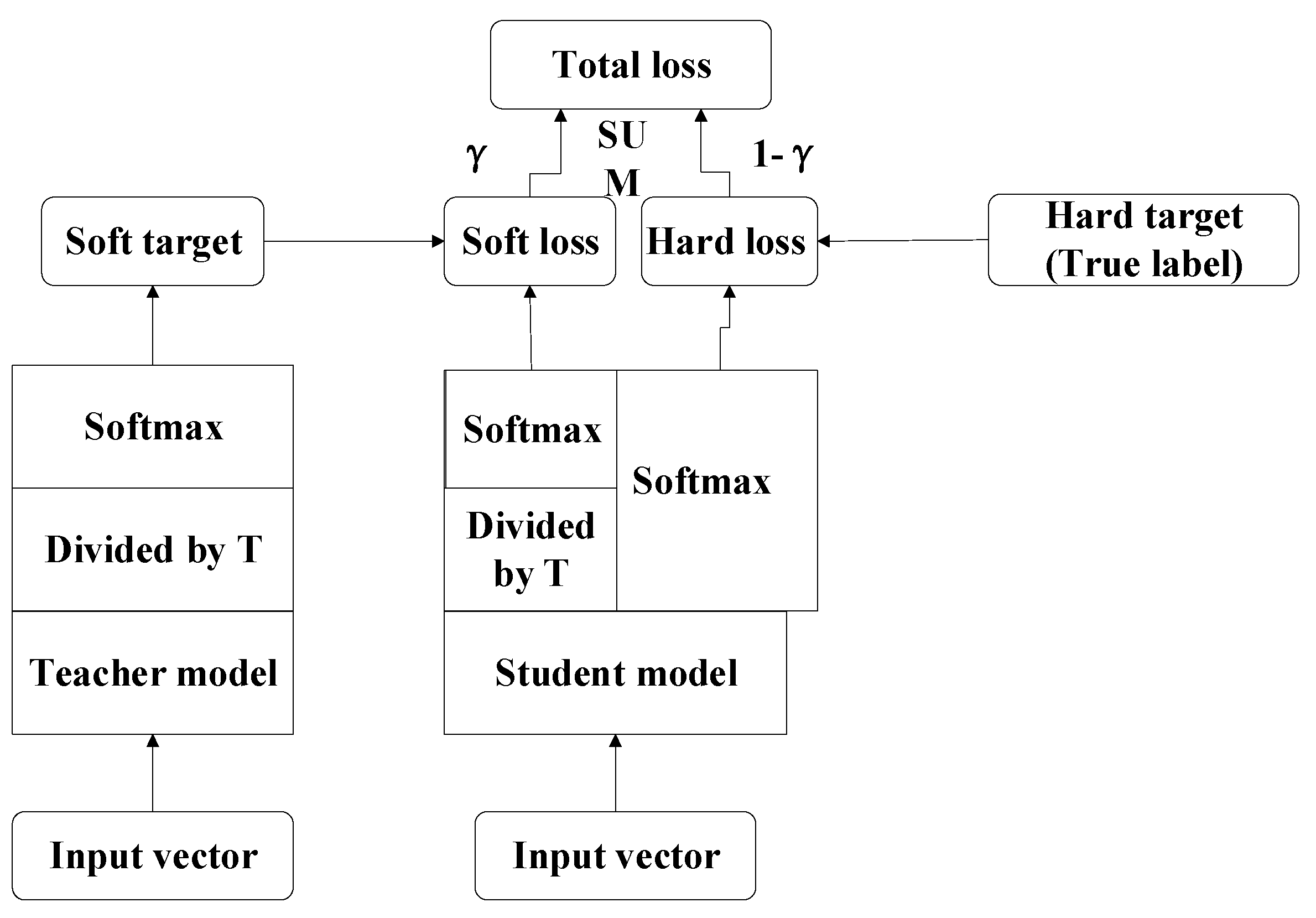 Machines 10 00376 g003