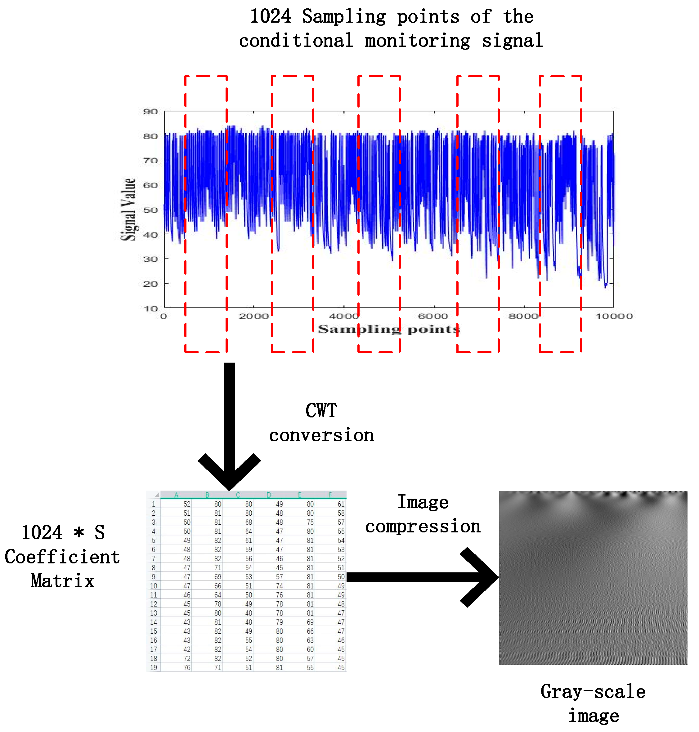 Machines 10 00376 g004