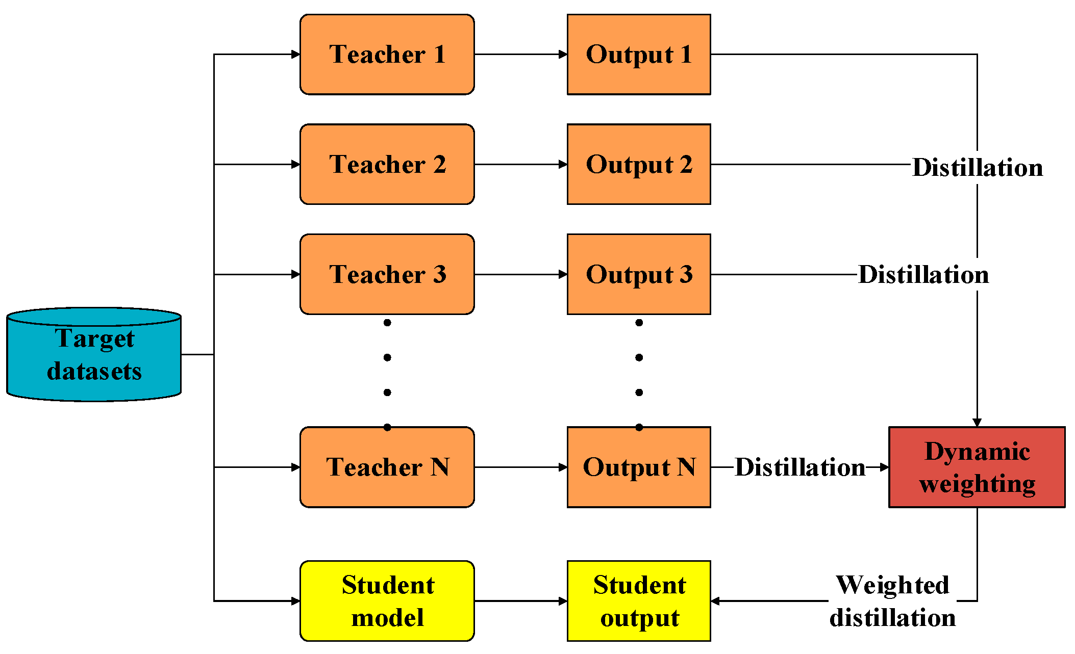 Machines 10 00376 g006