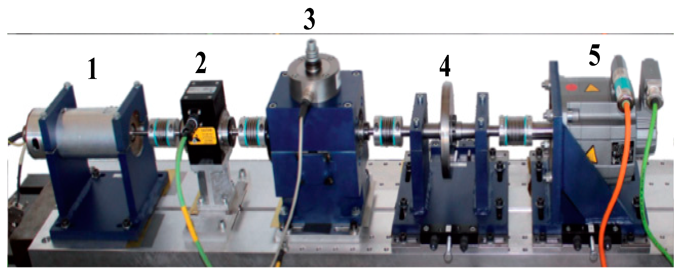 Machines 10 00376 g007