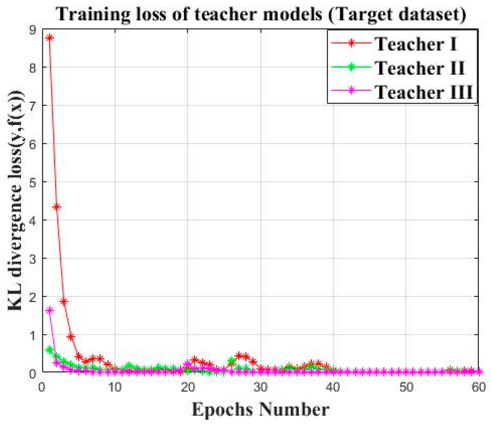 Machines 10 00376 g012