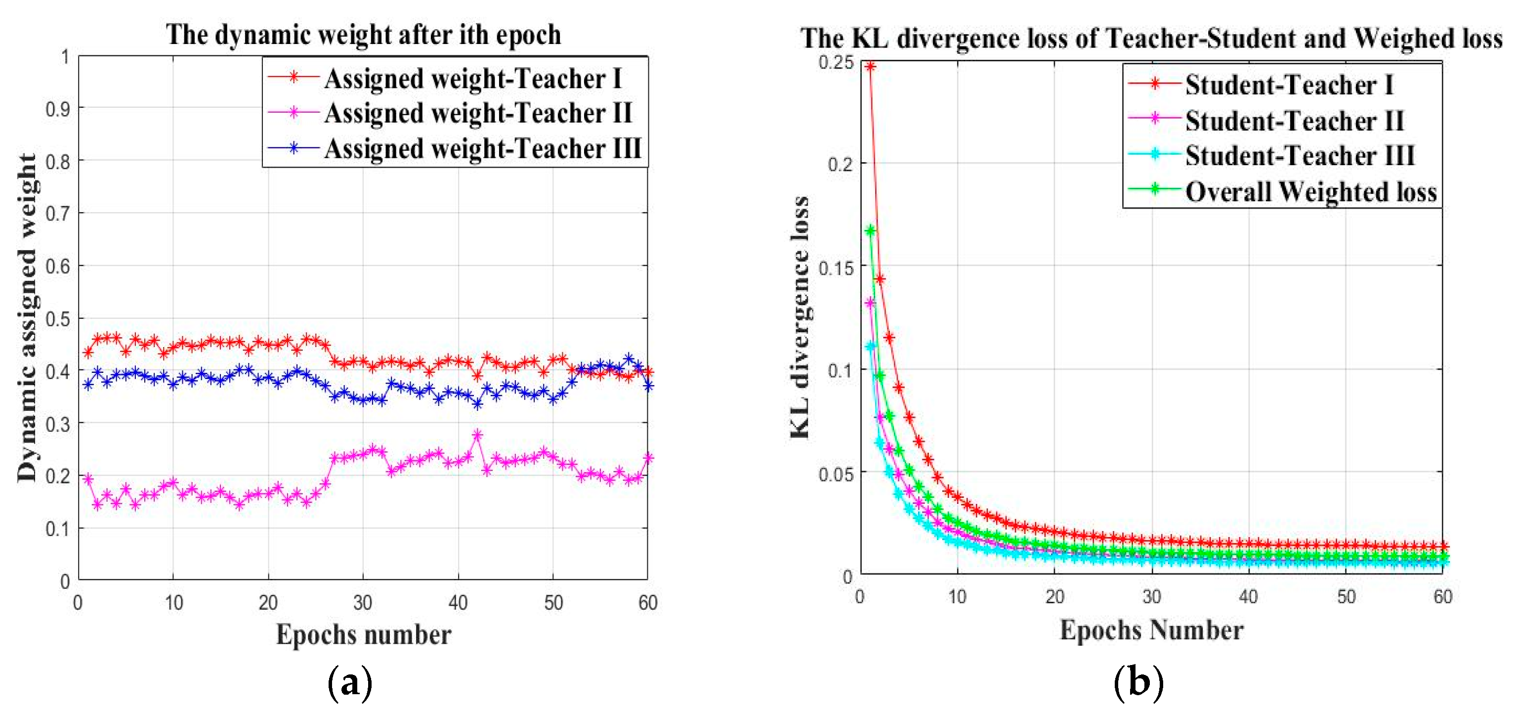 Machines 10 00376 g013