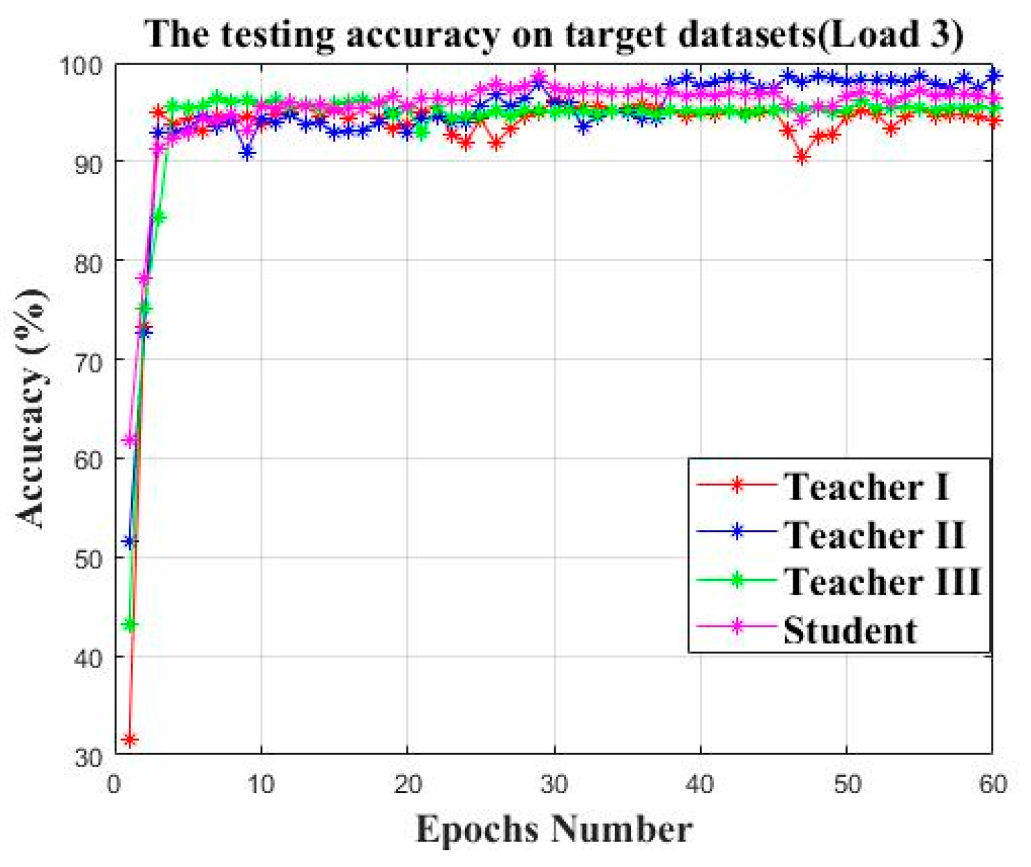 Machines 10 00376 g014