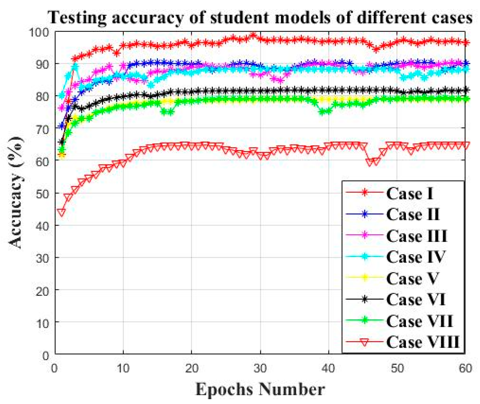 Machines 10 00376 g015