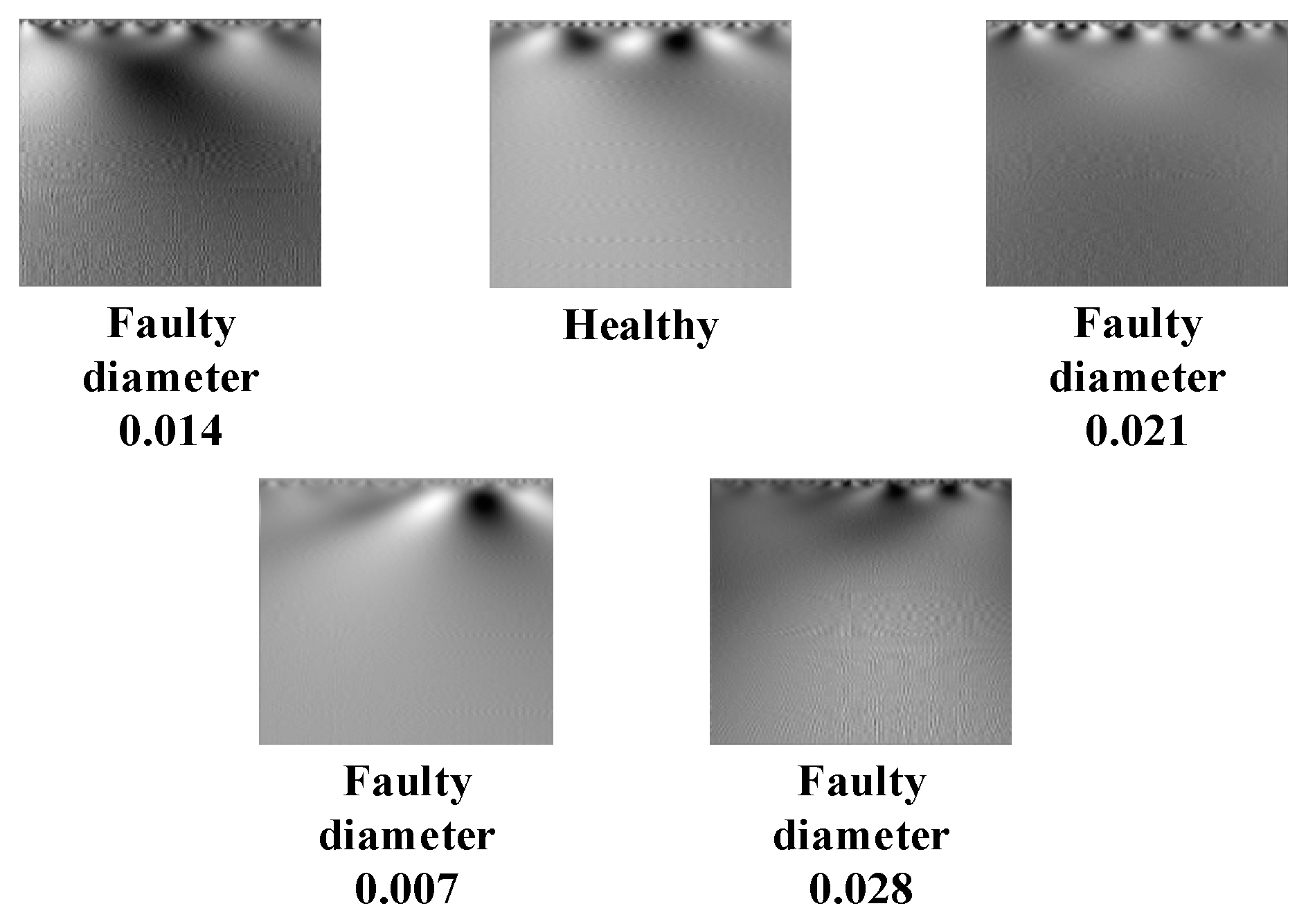 Machines 10 00376 g016