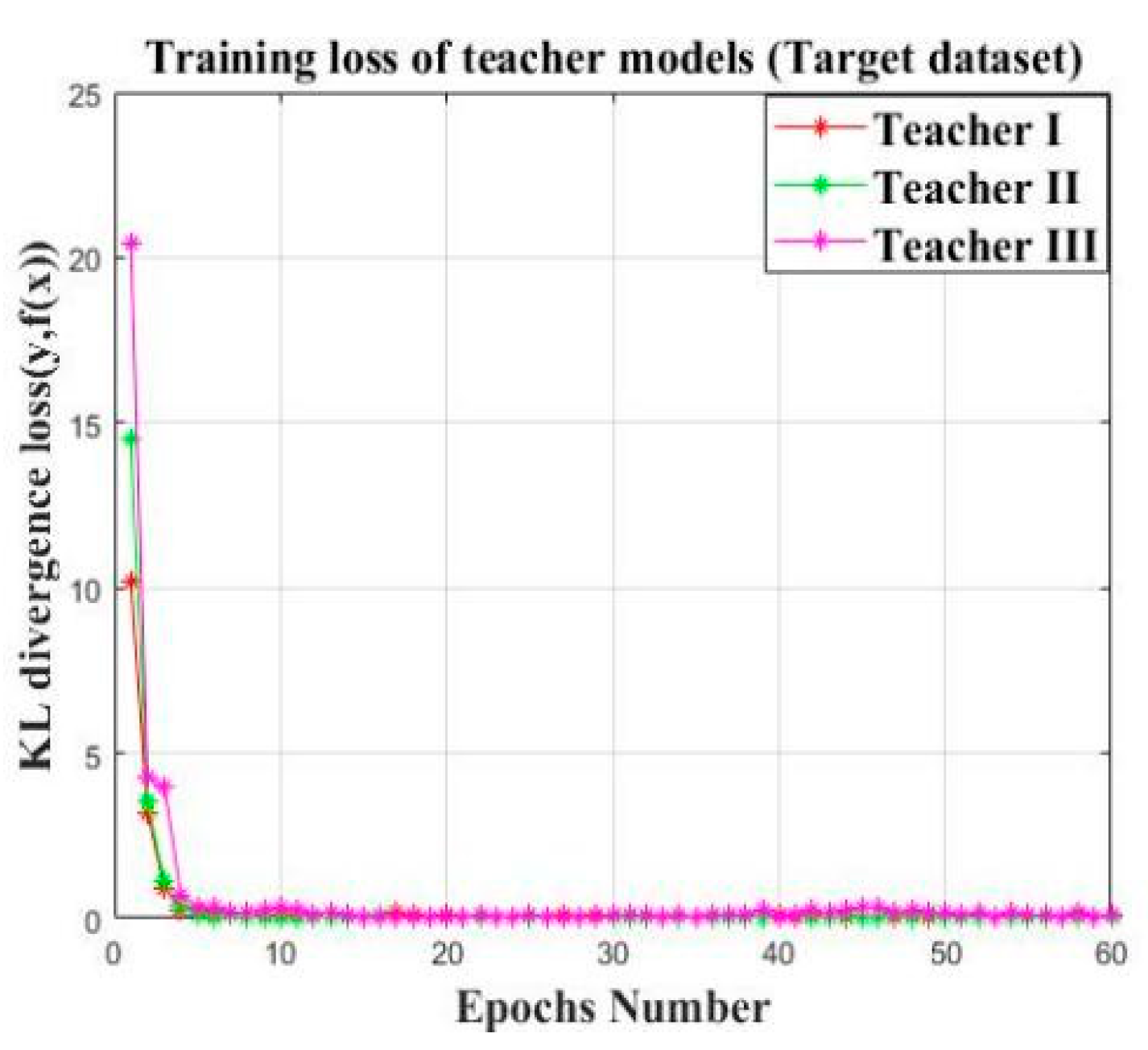Machines 10 00376 g018