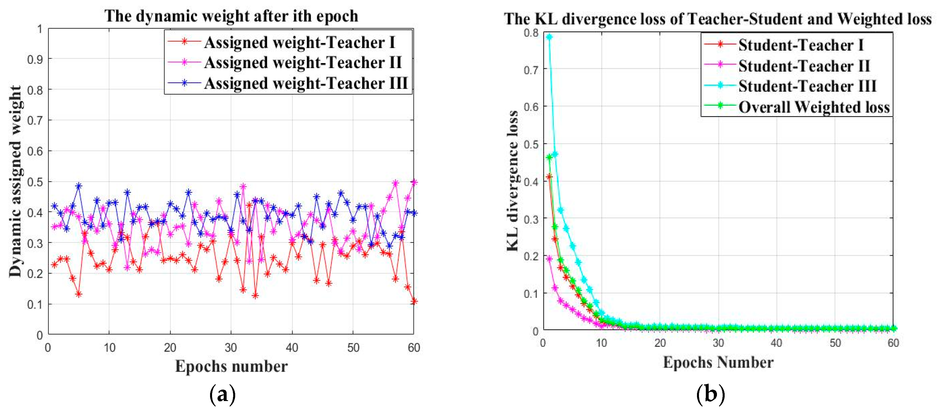 Machines 10 00376 g019