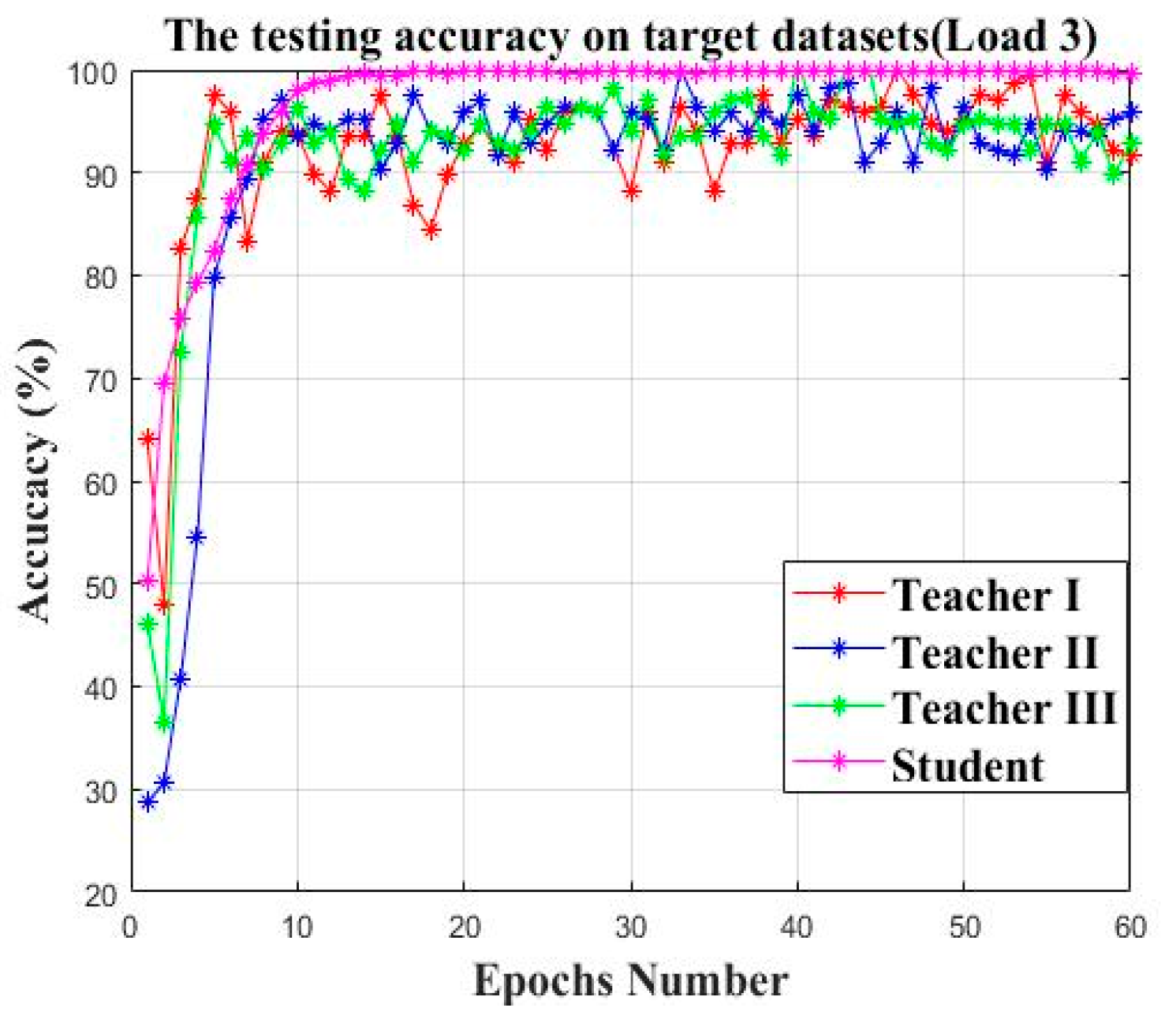 Machines 10 00376 g020