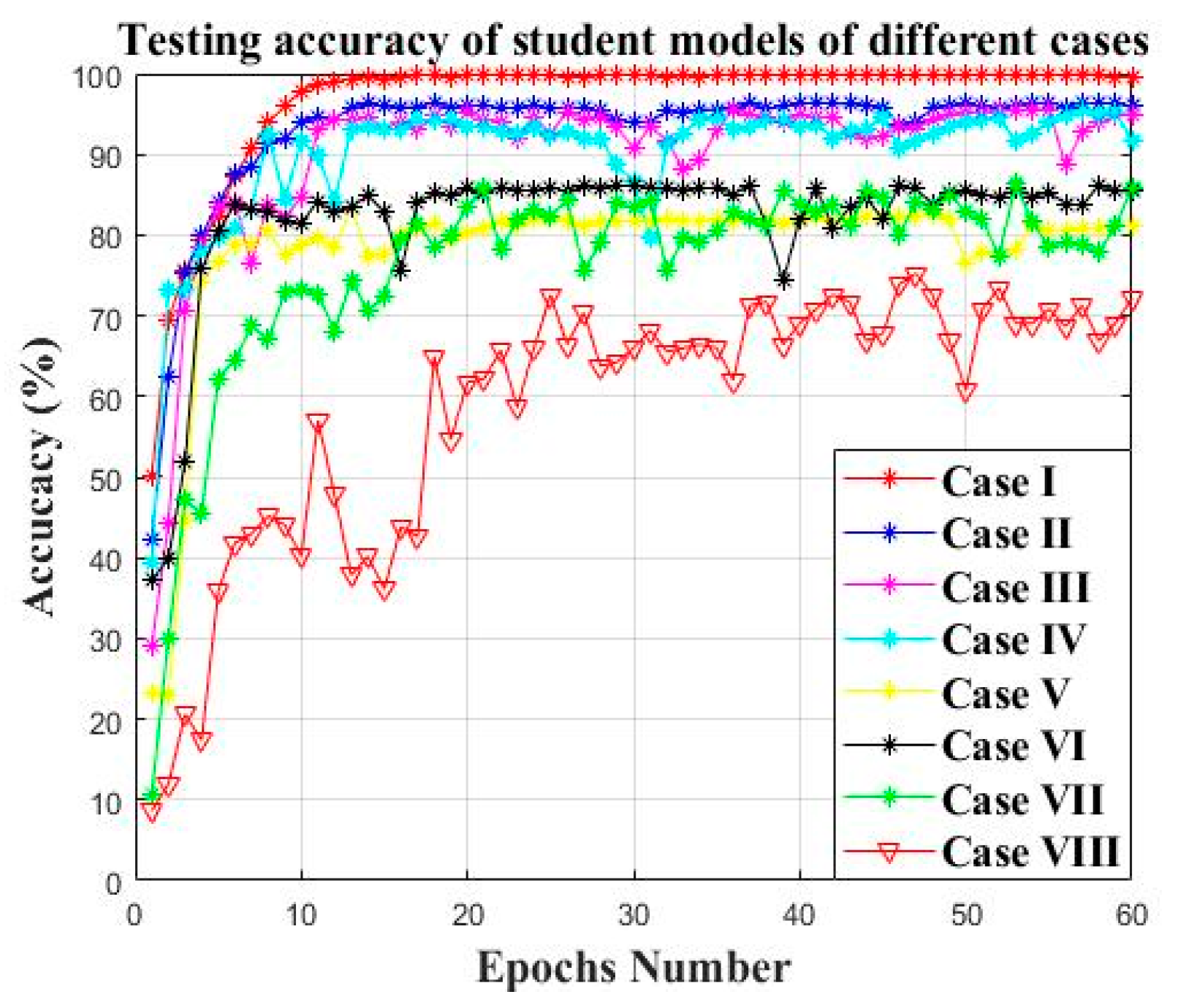 Machines 10 00376 g021