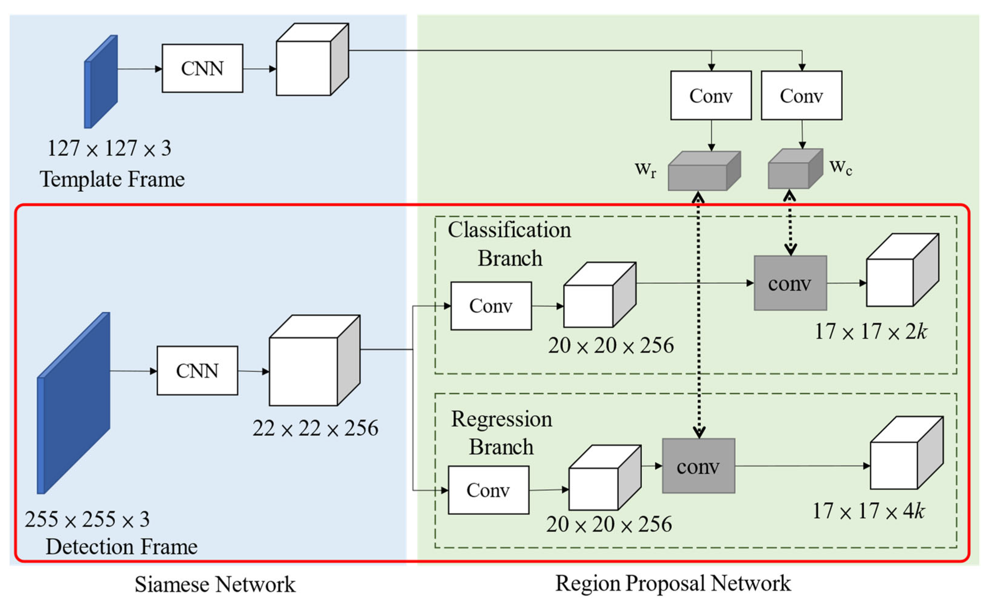 Machines 10 00378 g010