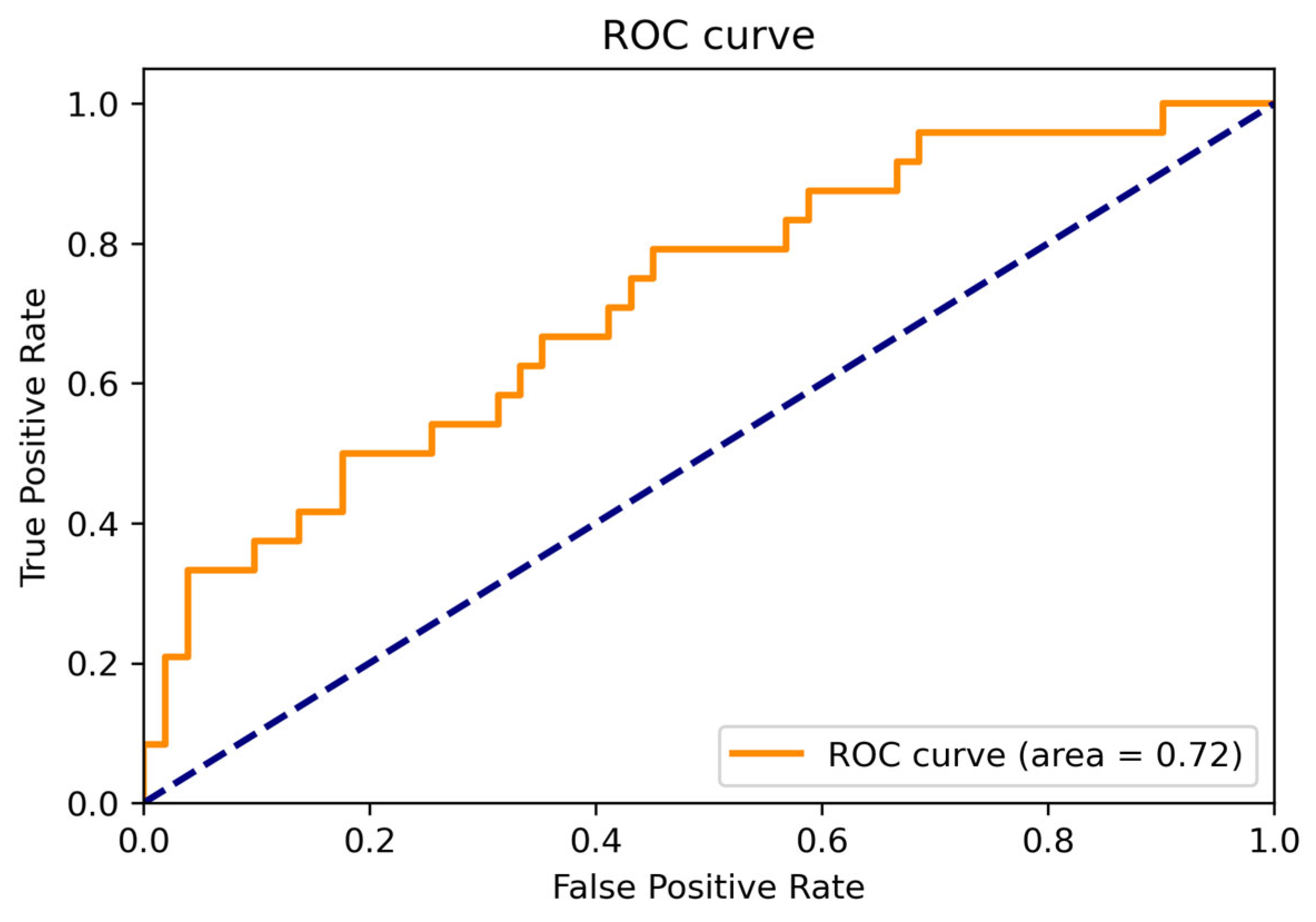 Machines 10 00378 g024