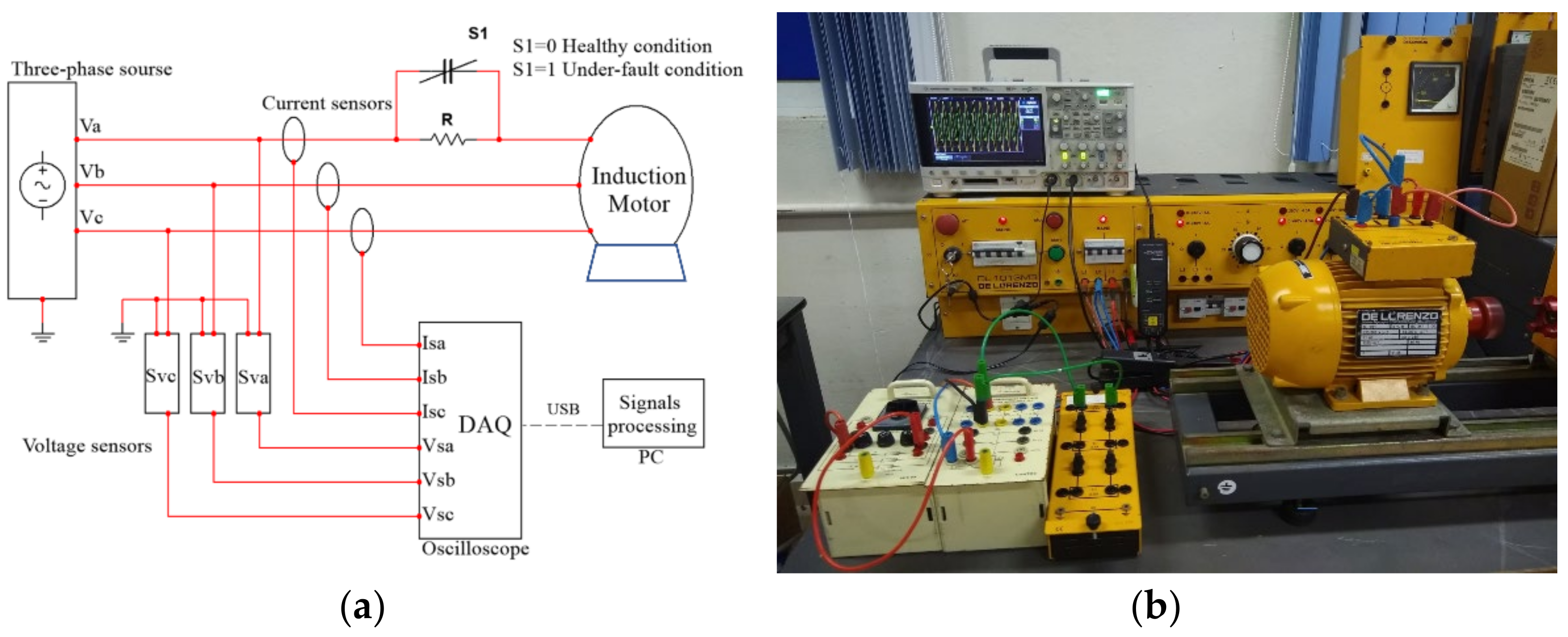 Machines 10 00379 g004
