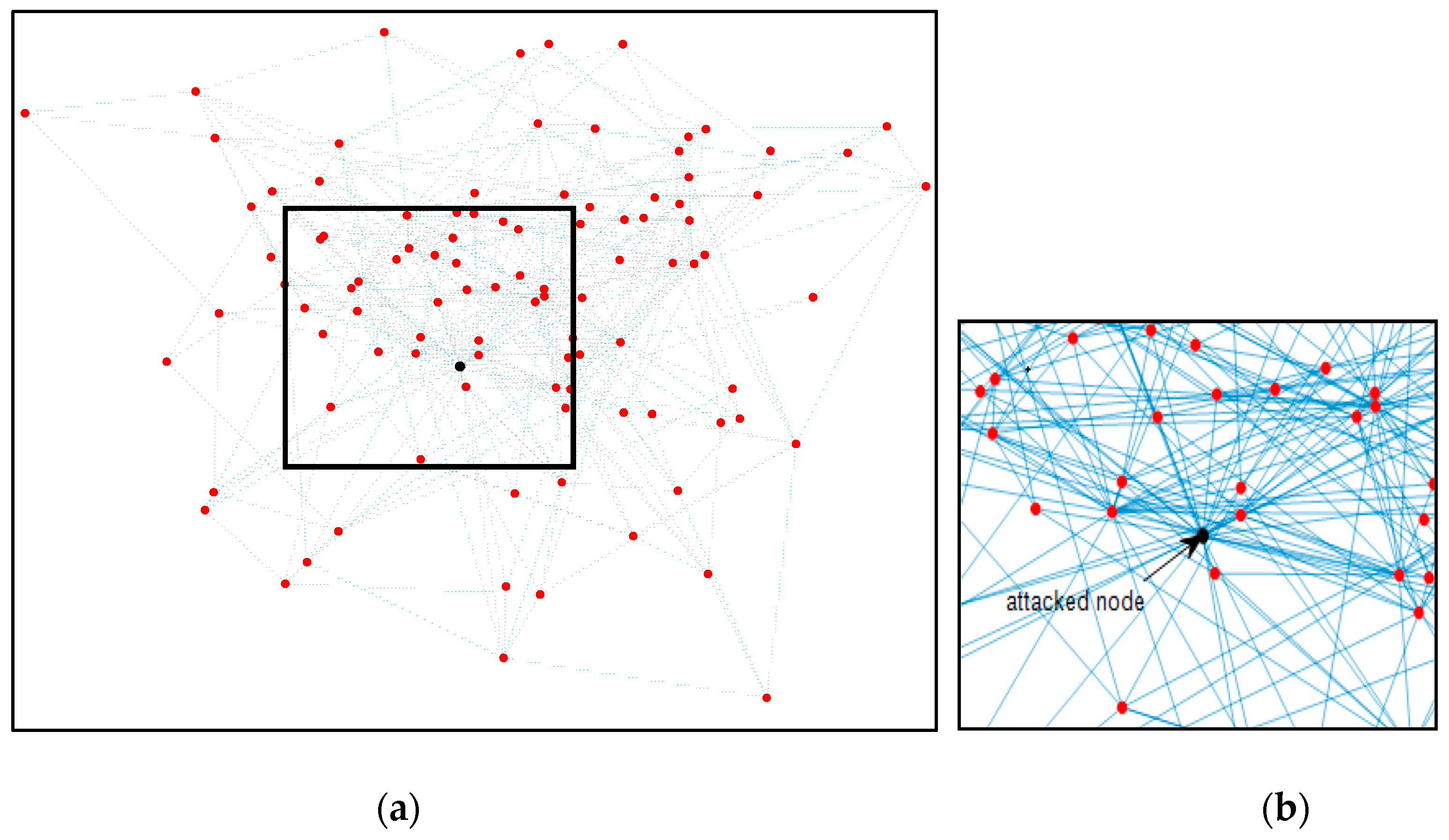 Machines 10 00380 g003 550