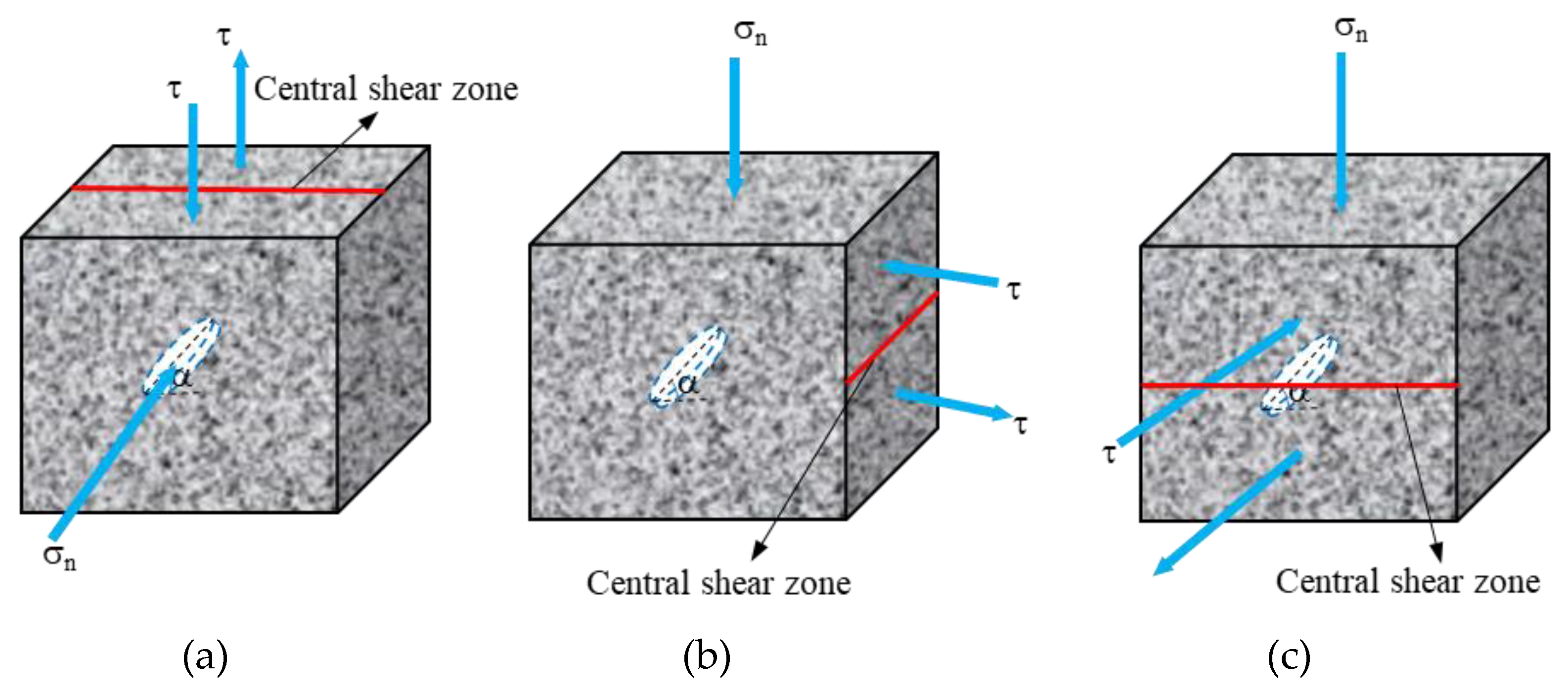 Machines 10 00382 g005