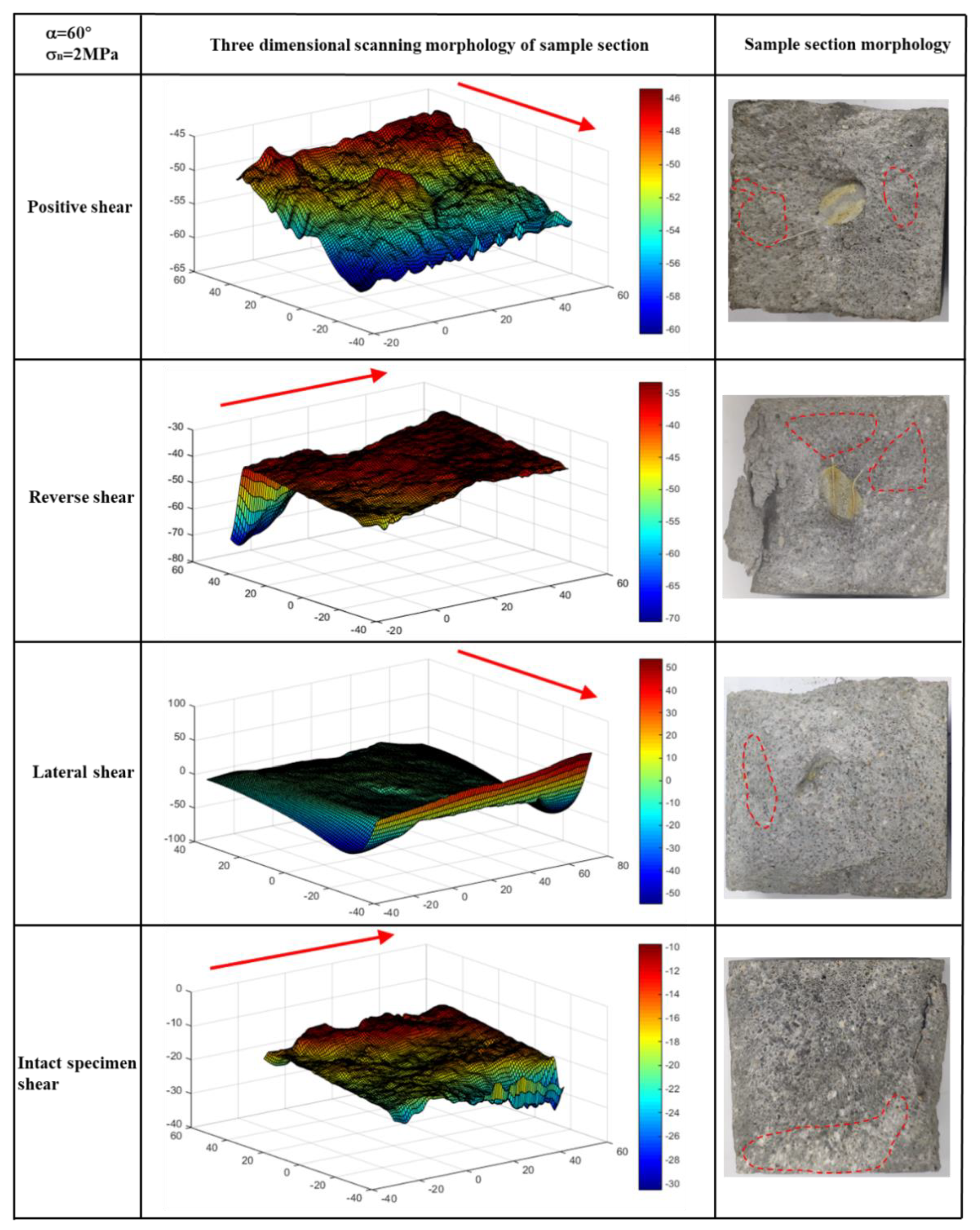 Machines 10 00382 g009