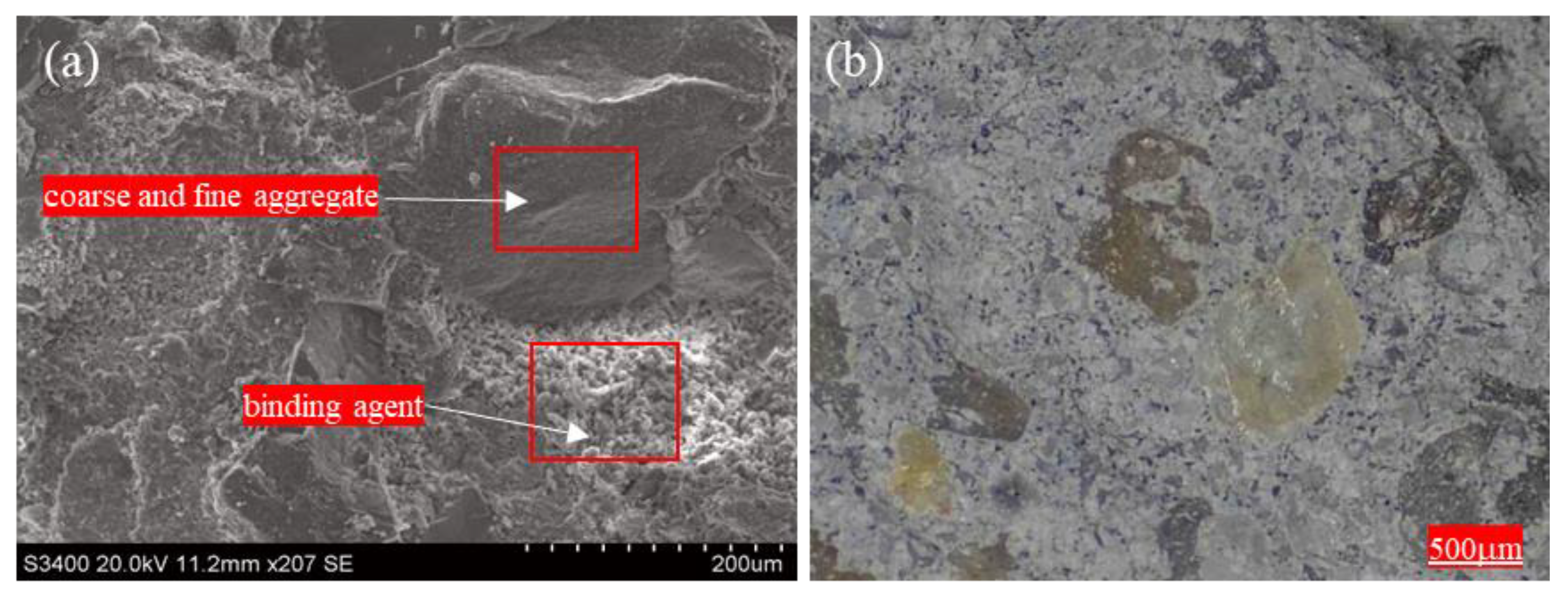 Machines 10 00382 g010