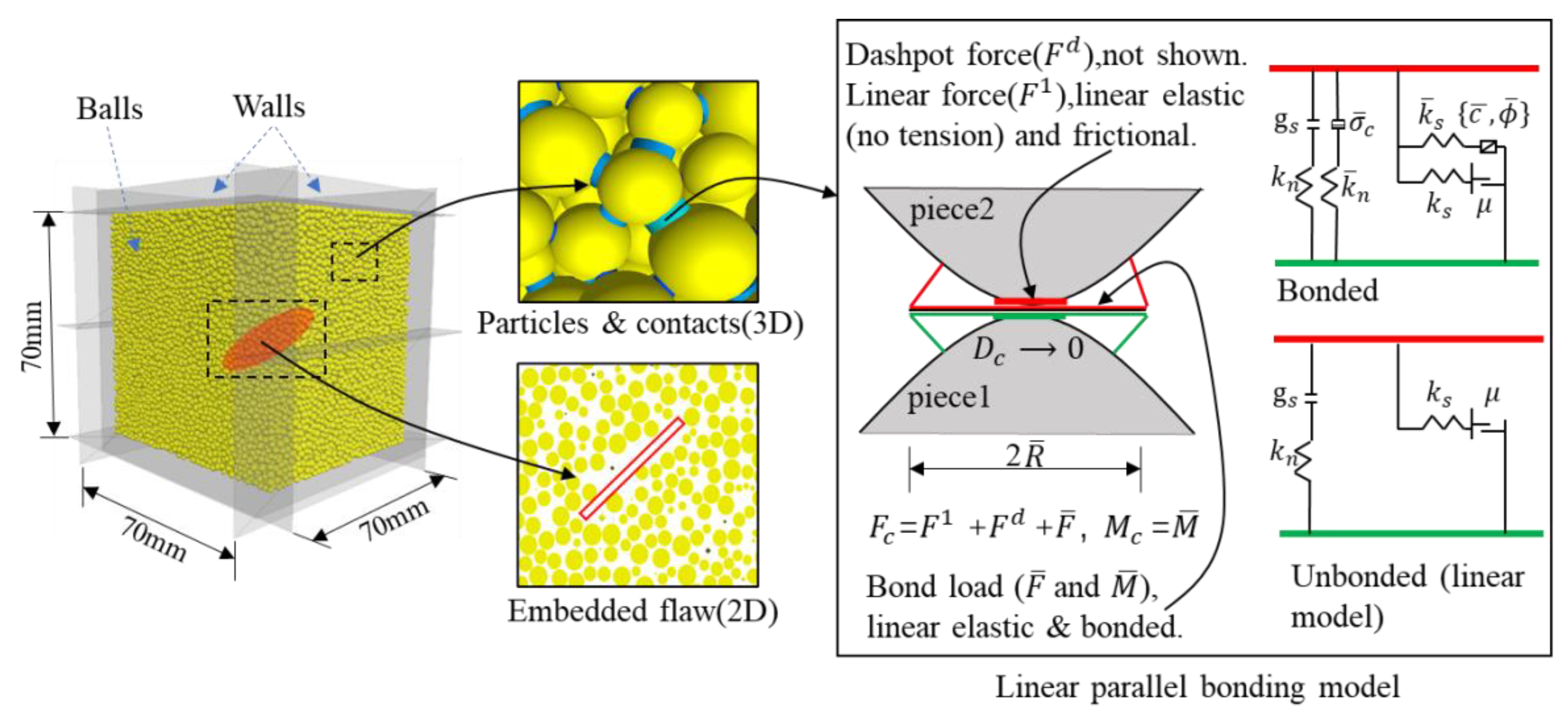 Machines 10 00382 g011