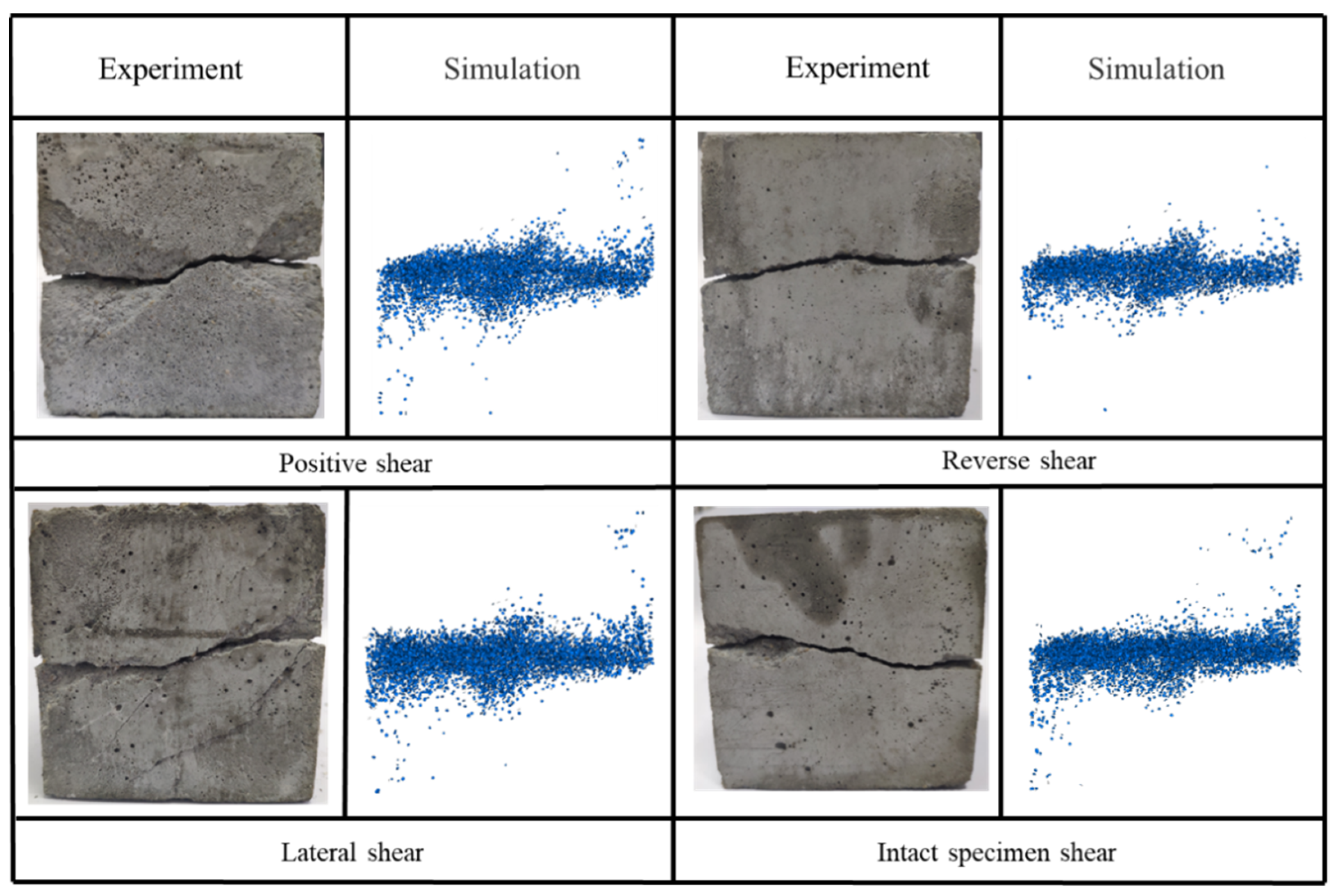 Machines 10 00382 g013