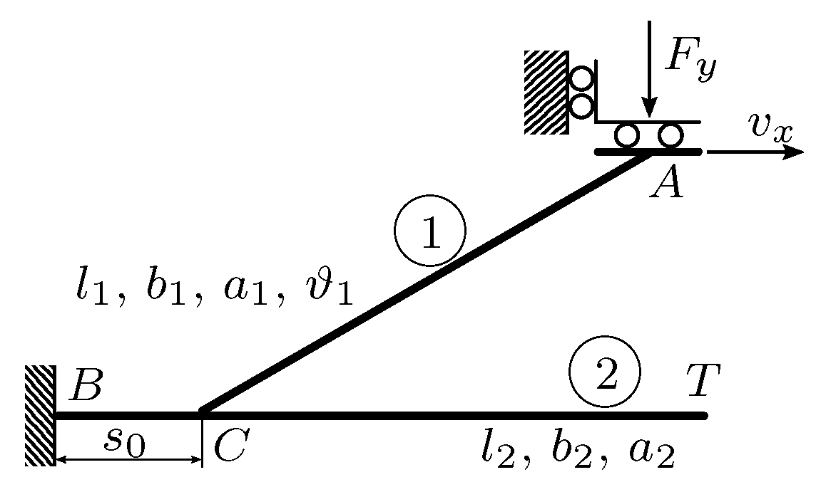 Machines 10 00384 g003