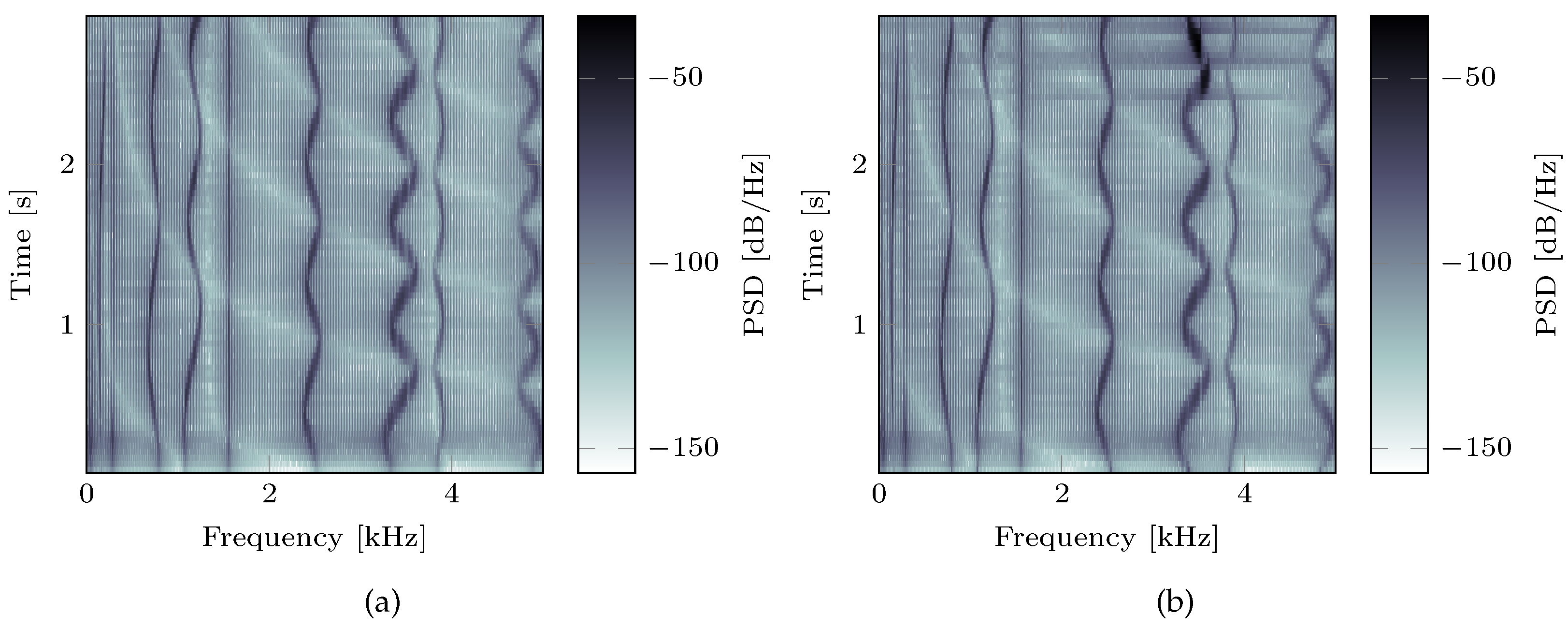 Machines 10 00384 g006