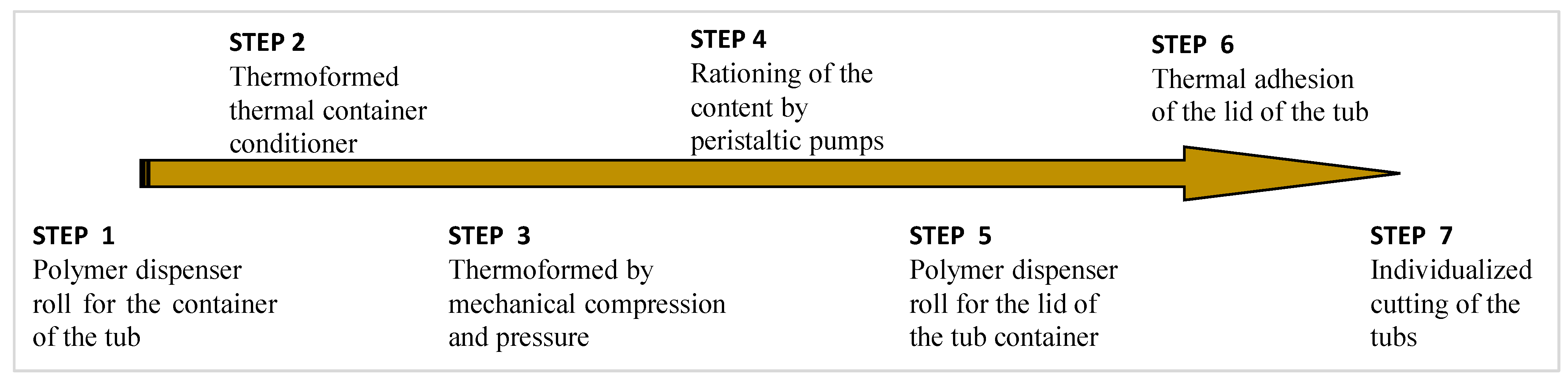 Machines 10 00385 g002 550