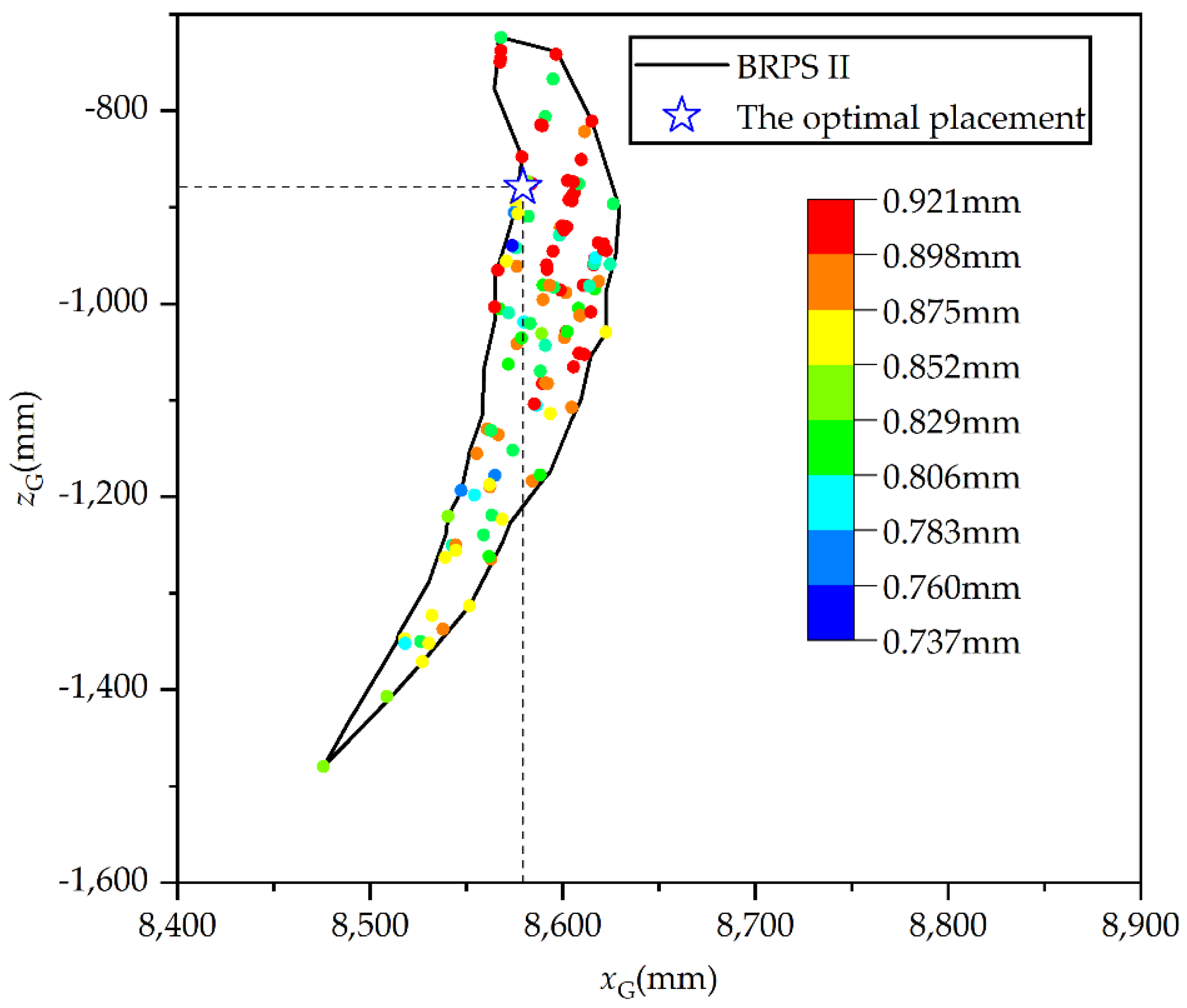Machines 10 00389 g011 550