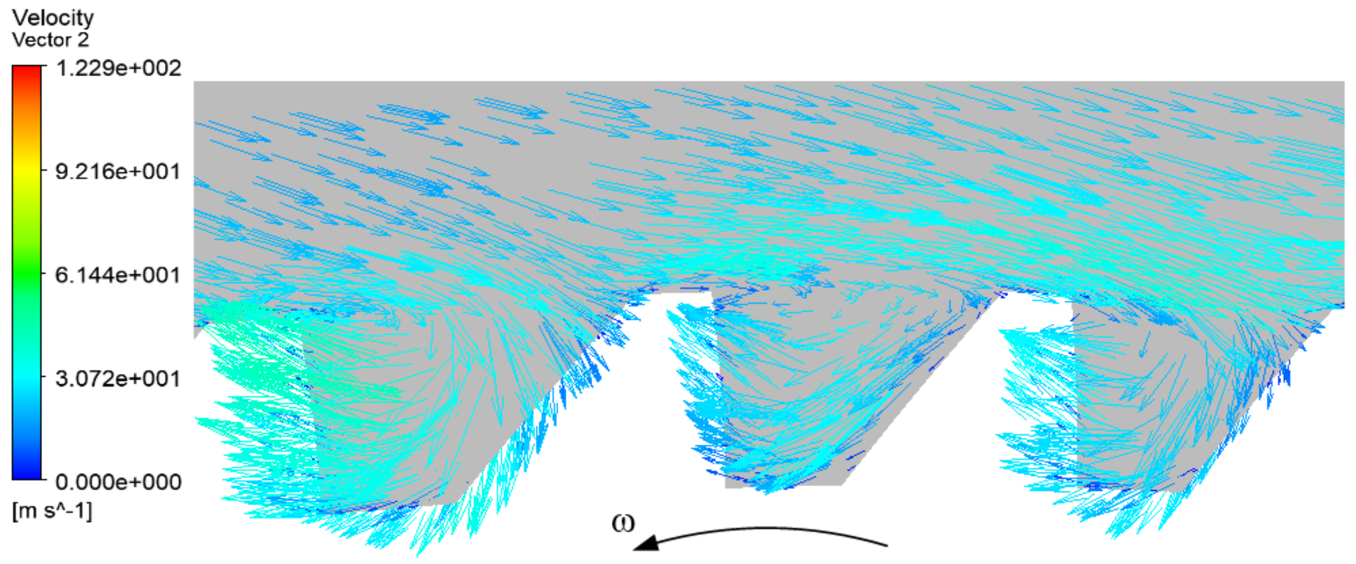 Machines 10 00390 g004 550