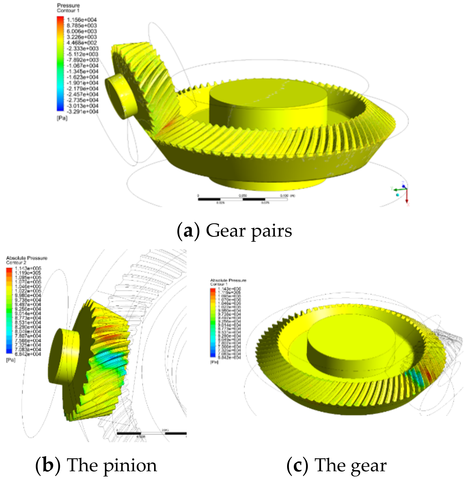 Machines 10 00390 g006 550